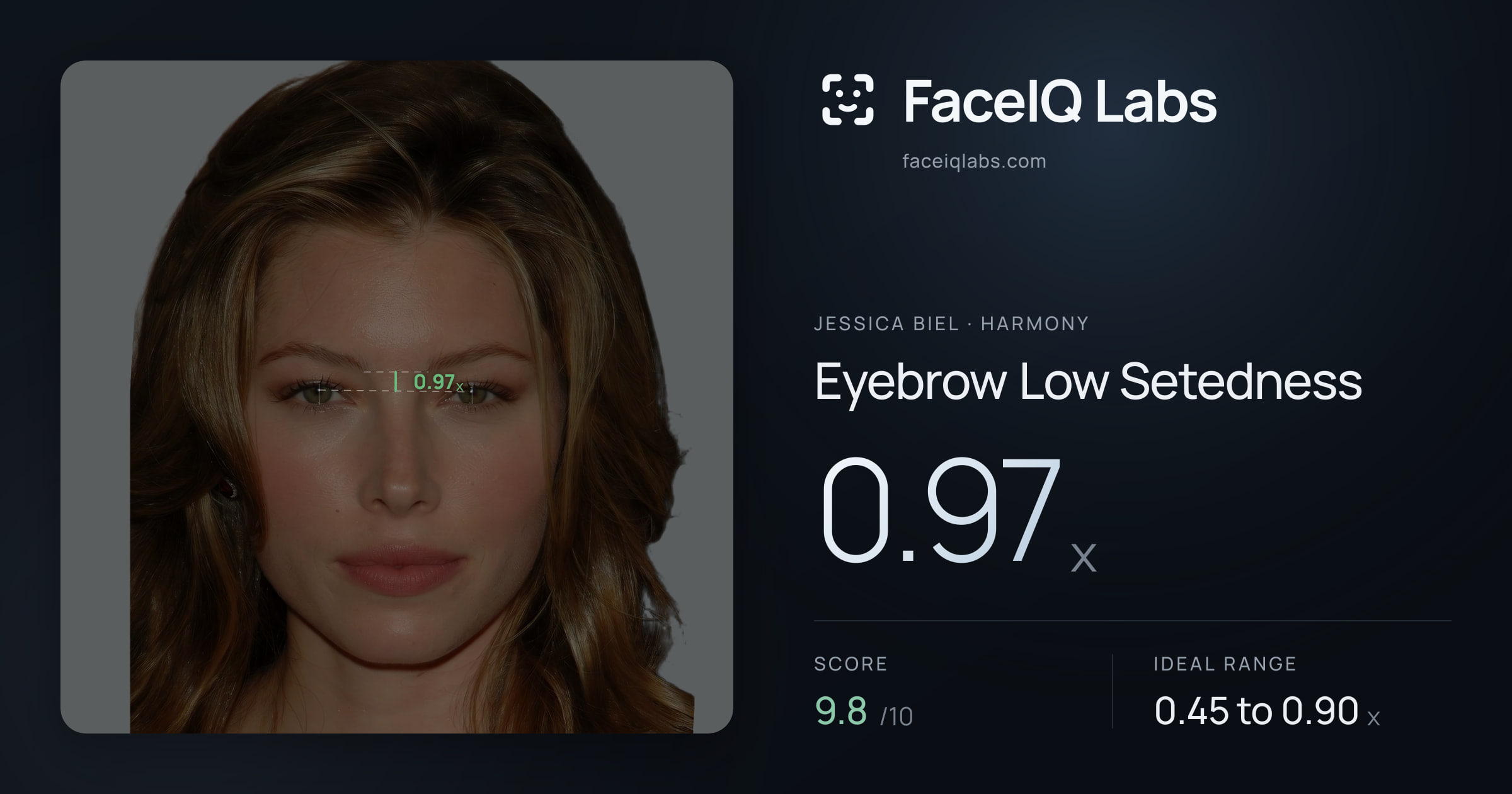 Jessica Biel Eyebrow Low Setedness: 0.97x, drawn on the photo