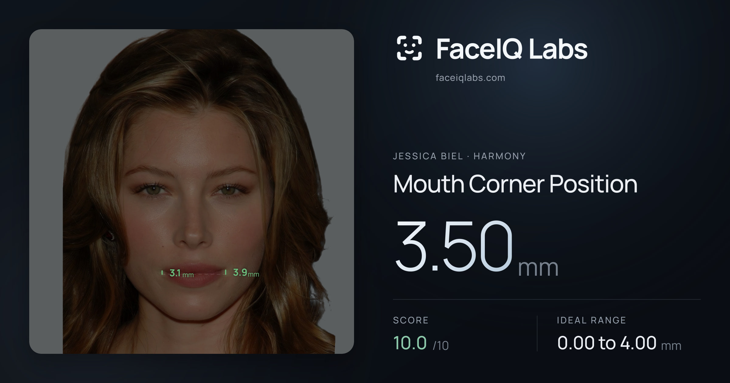 Jessica Biel Mouth Corner Position: 3.50mm, drawn on the photo