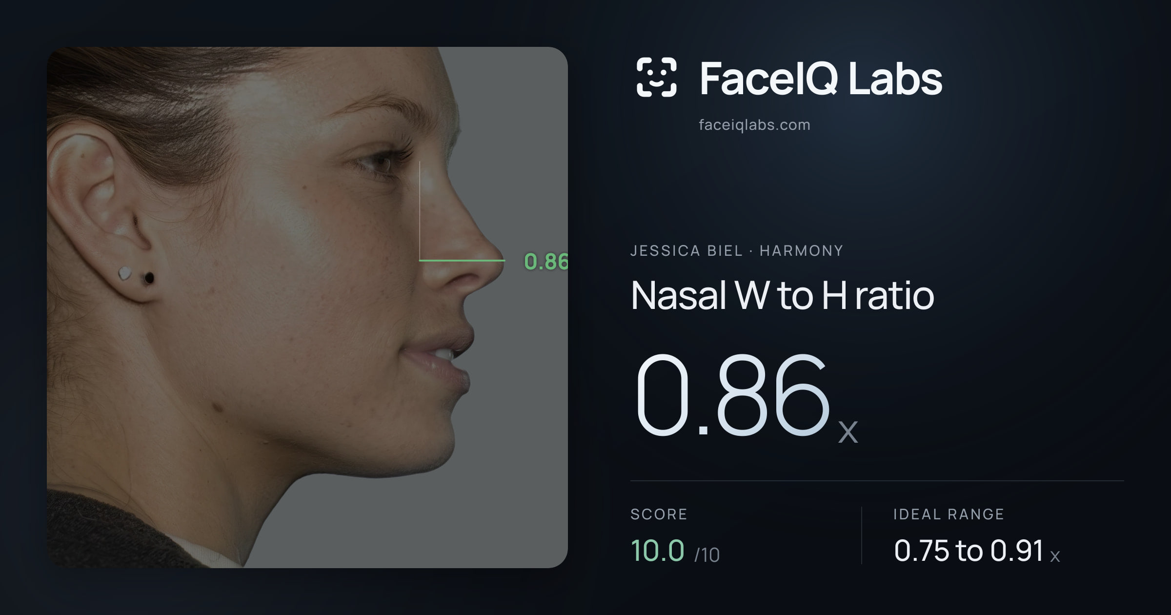 Jessica Biel Nasal W to H ratio: 0.86x, drawn on the photo