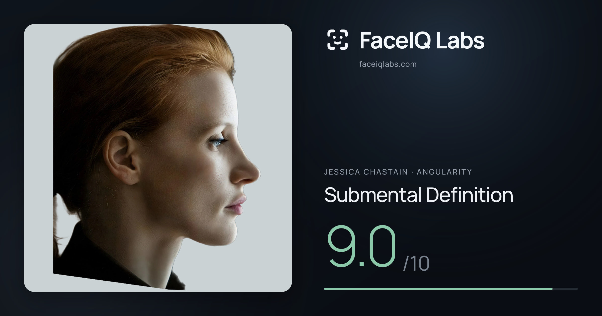 Jessica Chastain Submental Definition: 9.0/10, drawn on the photo