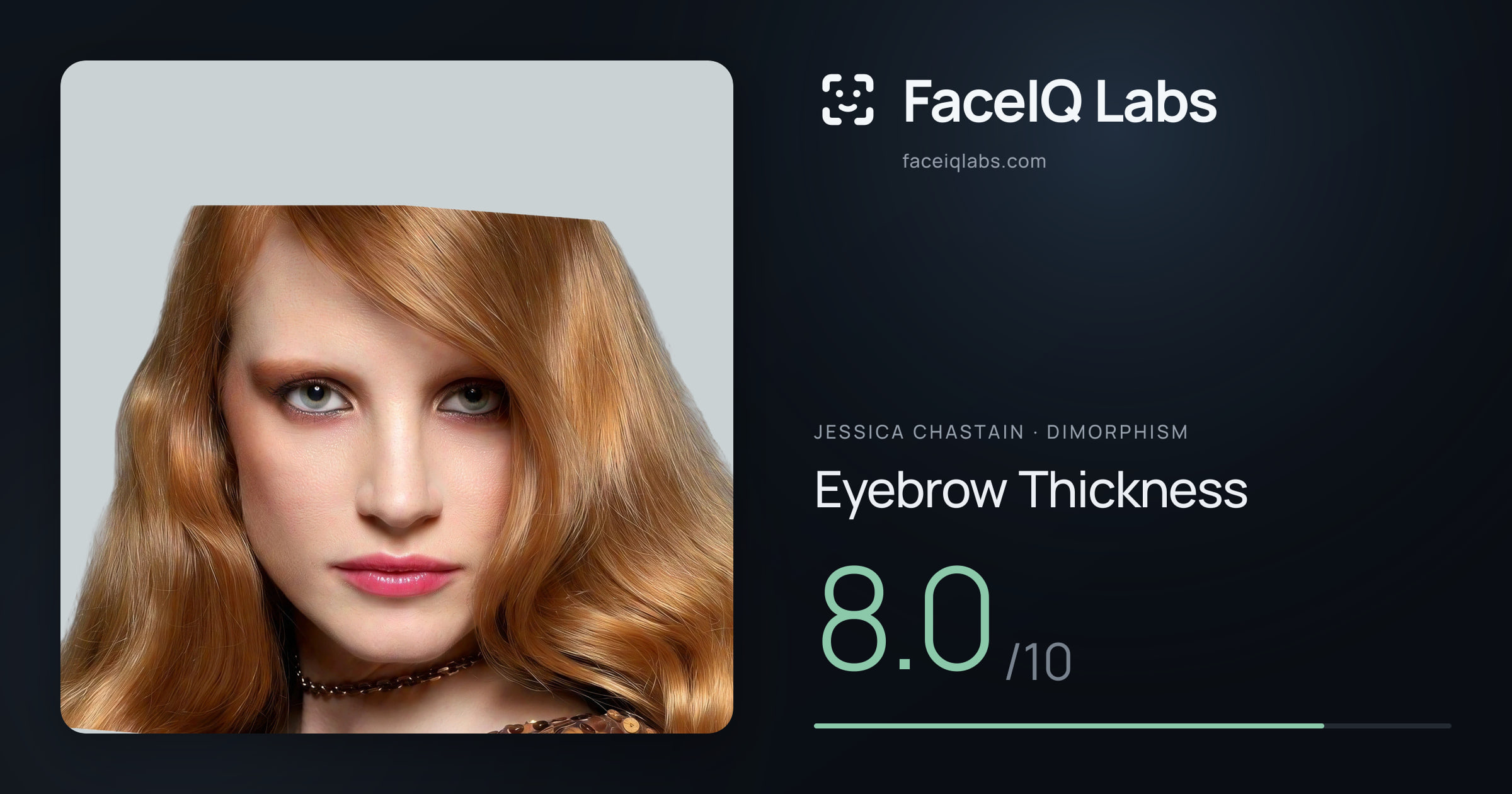 Jessica Chastain Eyebrow Thickness: 8.0/10, drawn on the photo