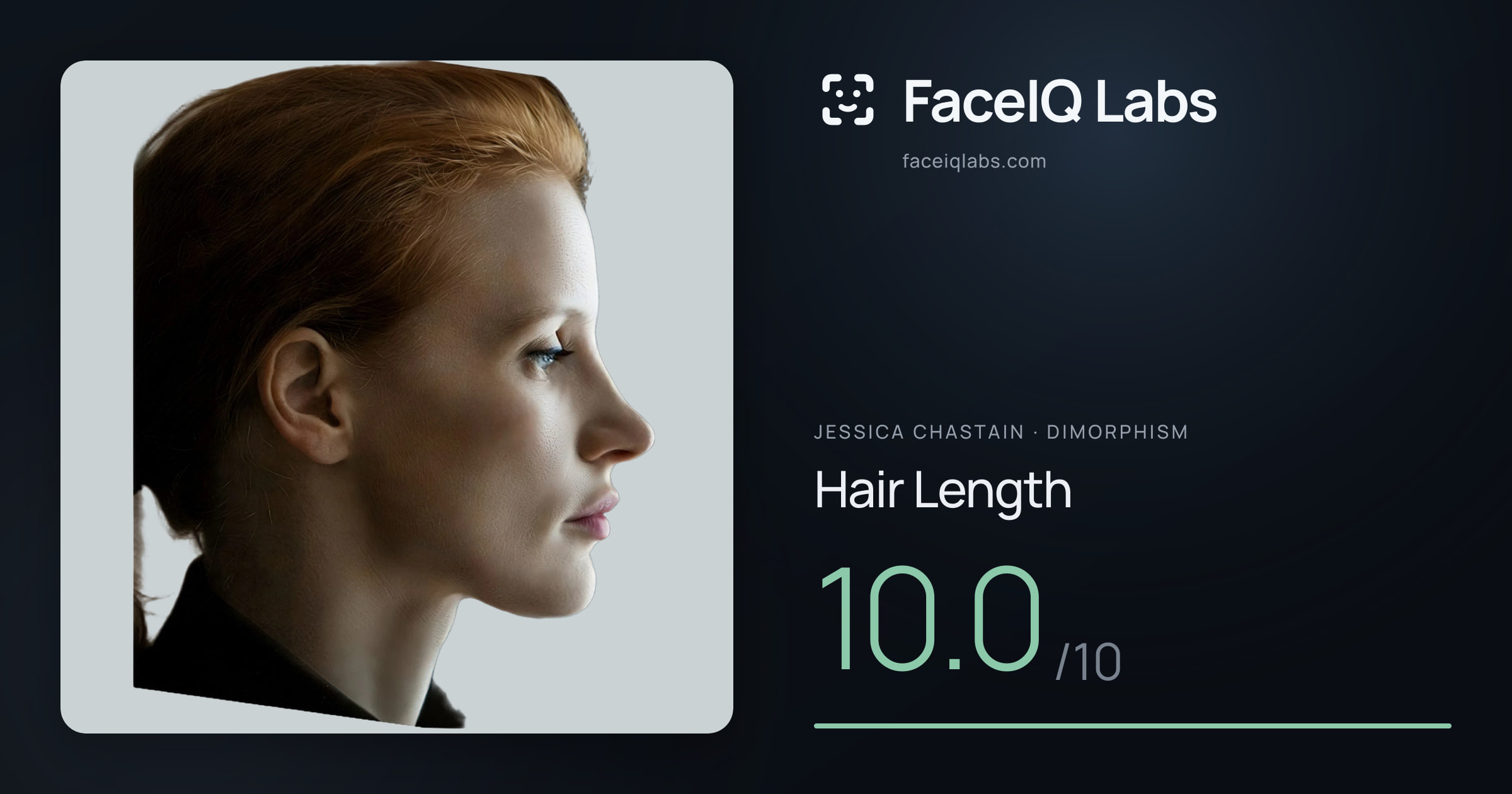 Jessica Chastain Hair Length: 10.0/10, drawn on the photo