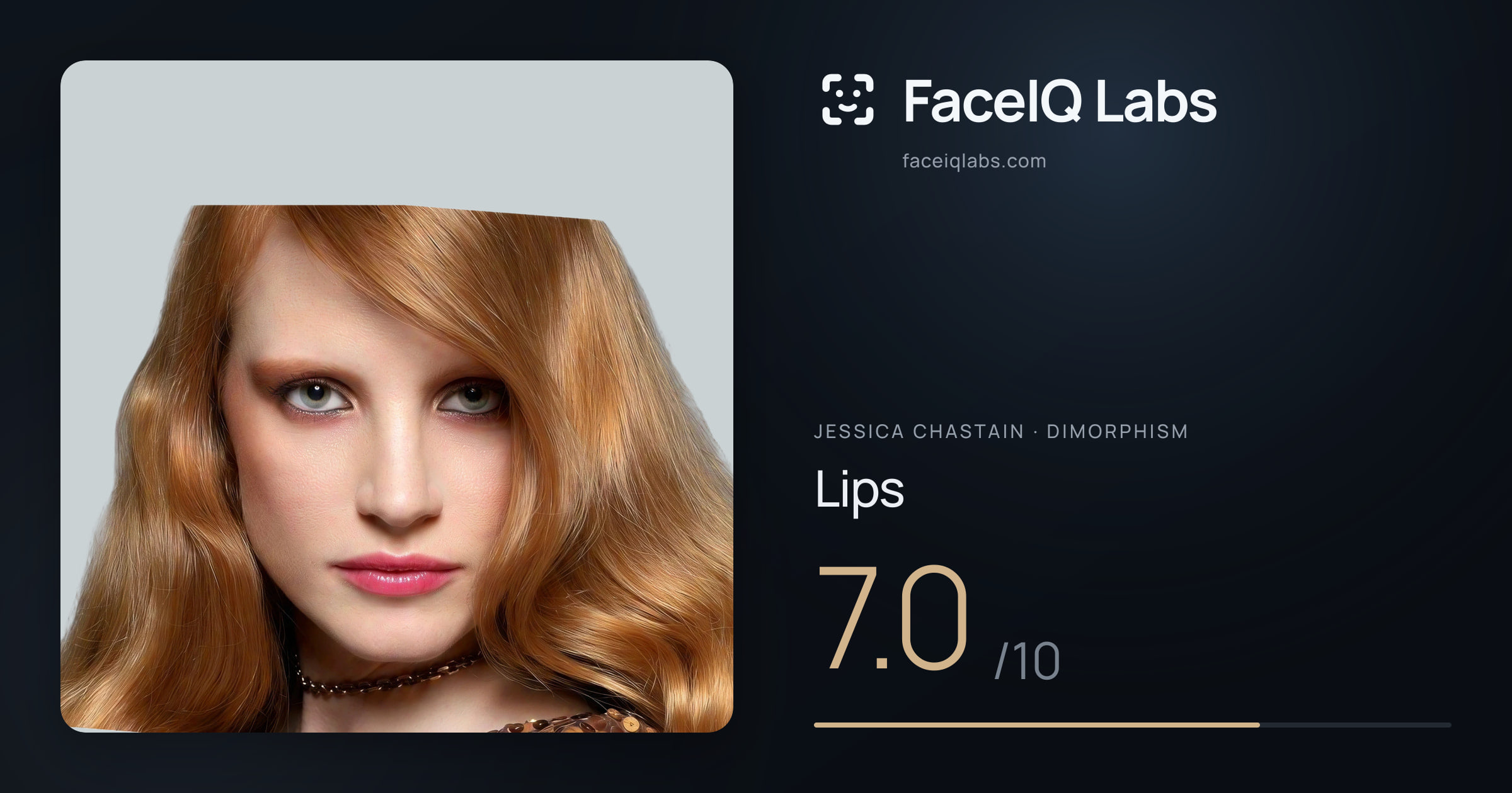 Jessica Chastain Lips: 7.0/10, drawn on the photo