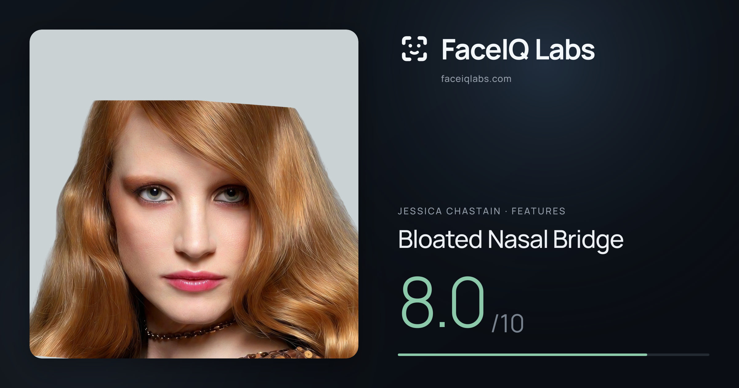 Jessica Chastain Bloated Nasal Bridge: 8.0/10, drawn on the photo