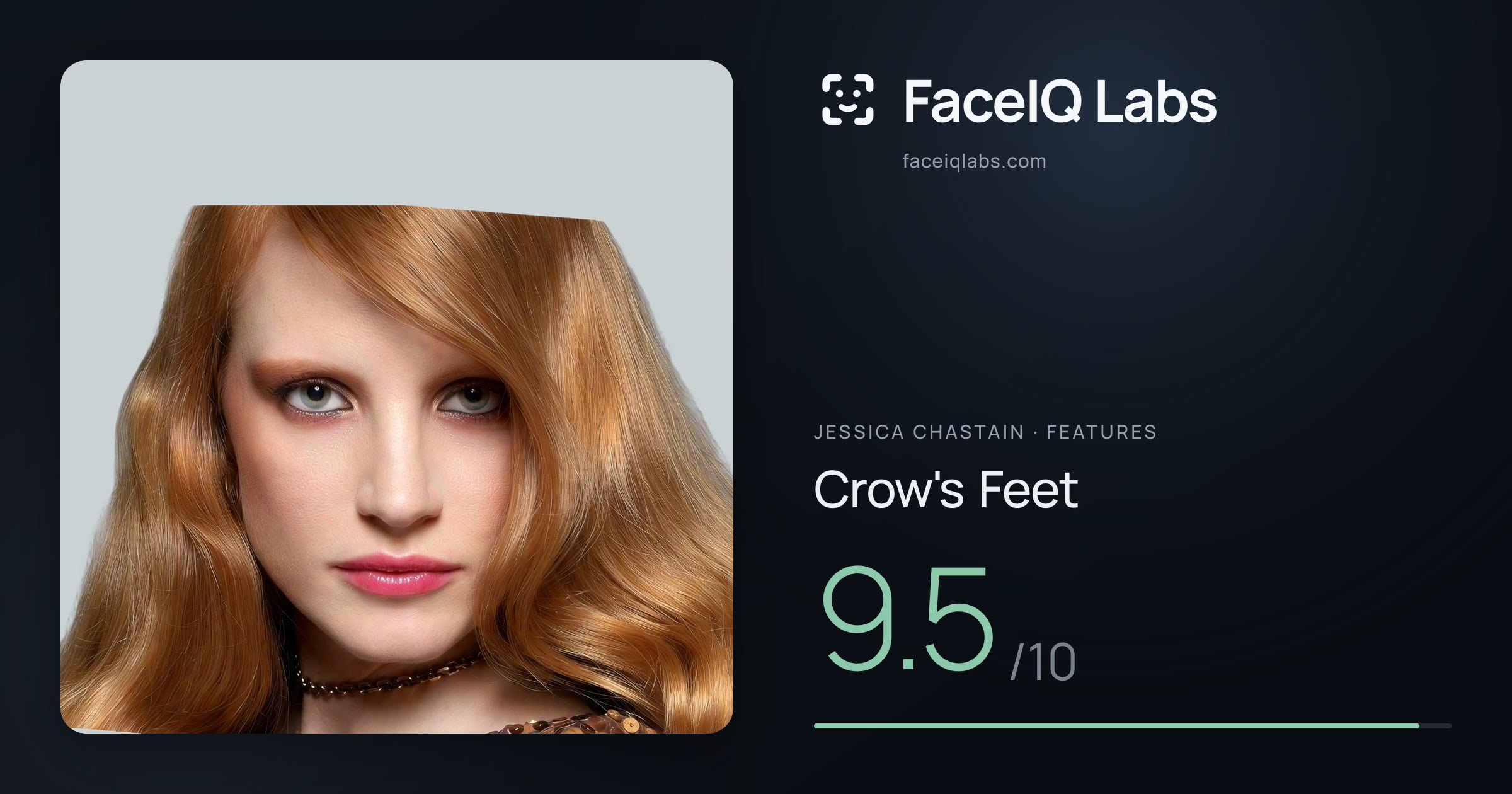Jessica Chastain Crow's Feet: 9.5/10, drawn on the photo