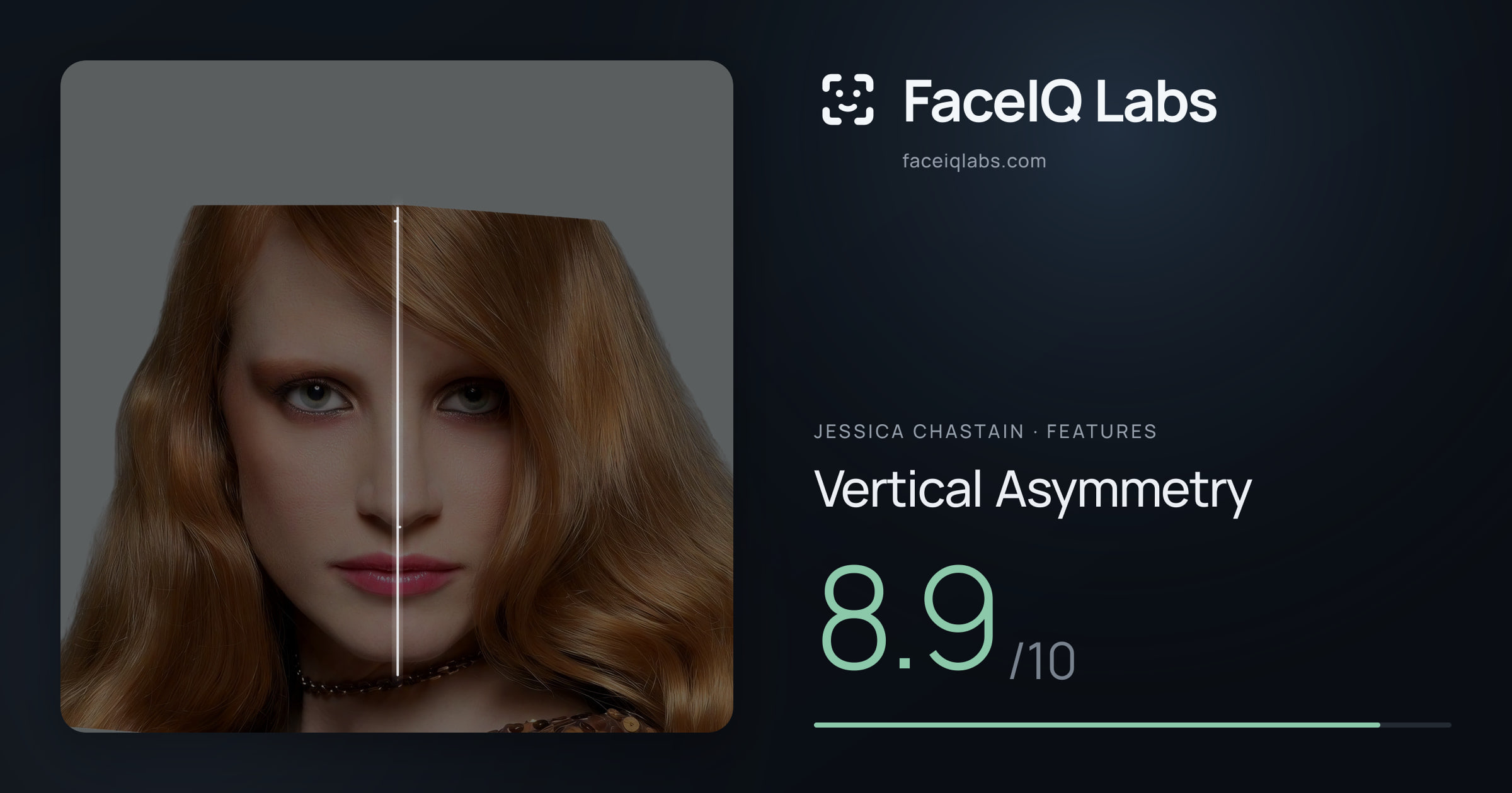 Jessica Chastain Vertical Asymmetry: 8.9/10, drawn on the photo
