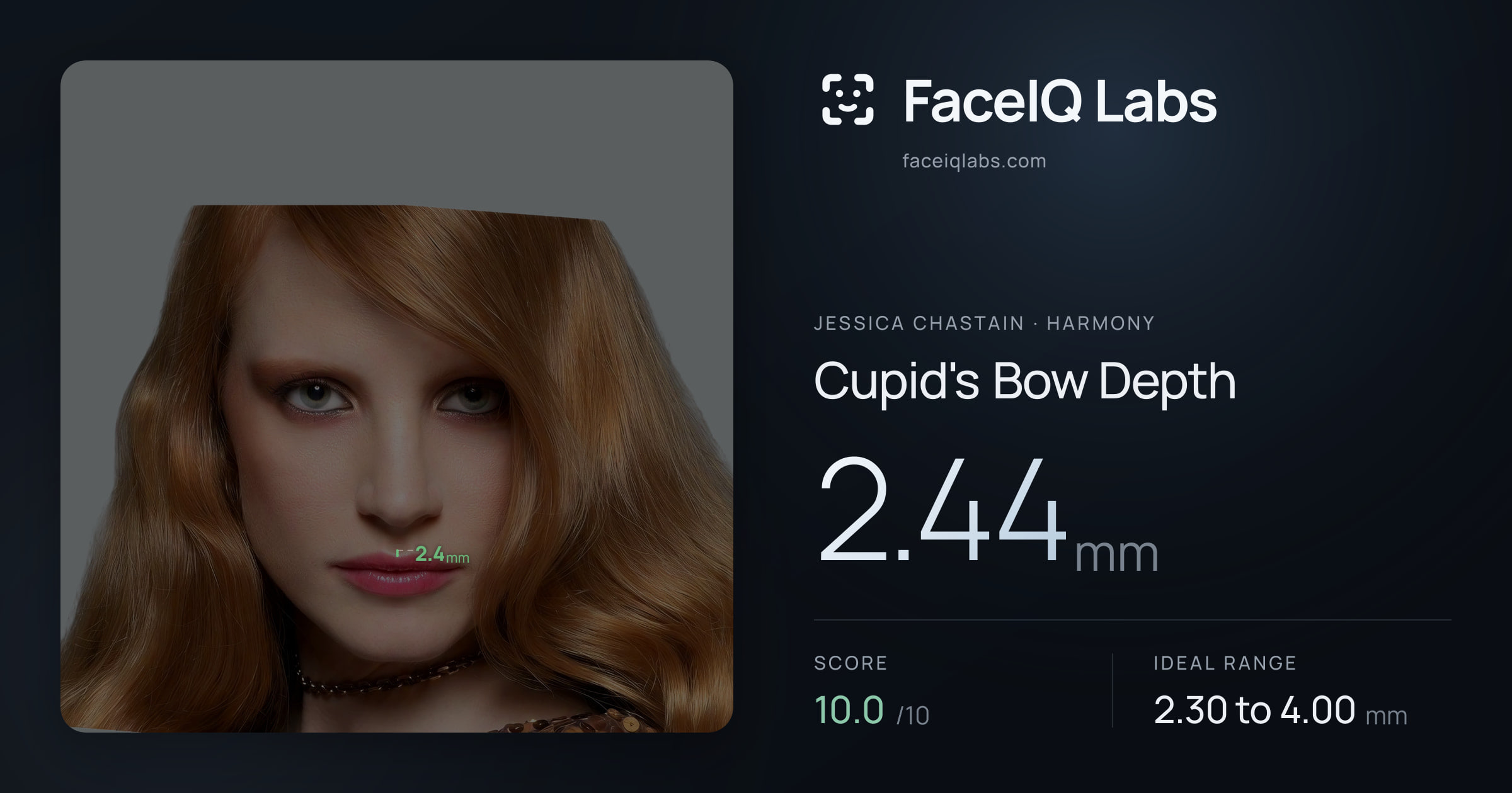 Jessica Chastain Cupid's Bow Depth: 2.44mm, drawn on the photo