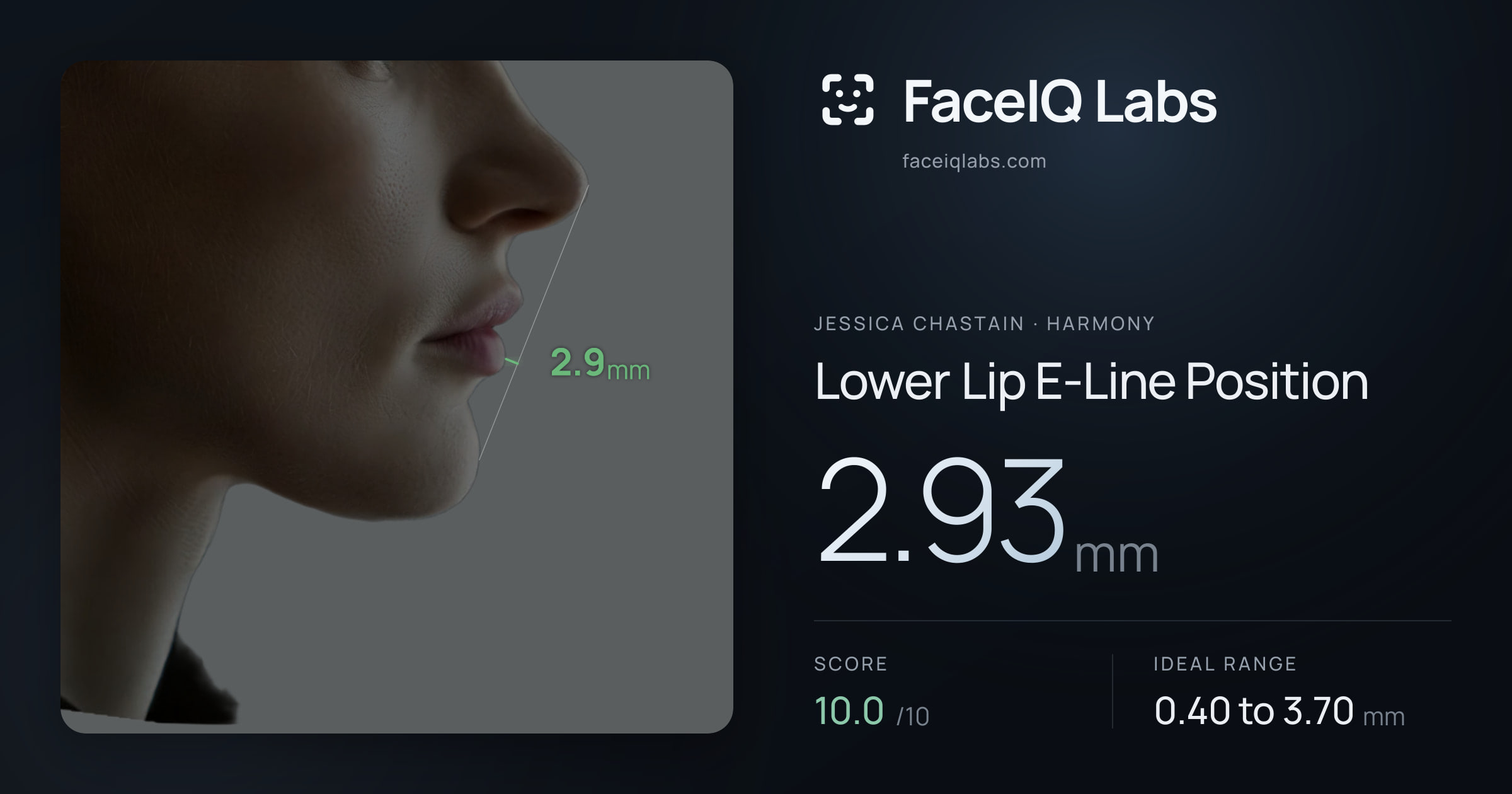 Jessica Chastain Lower Lip E-Line Position: 2.93mm, drawn on the photo
