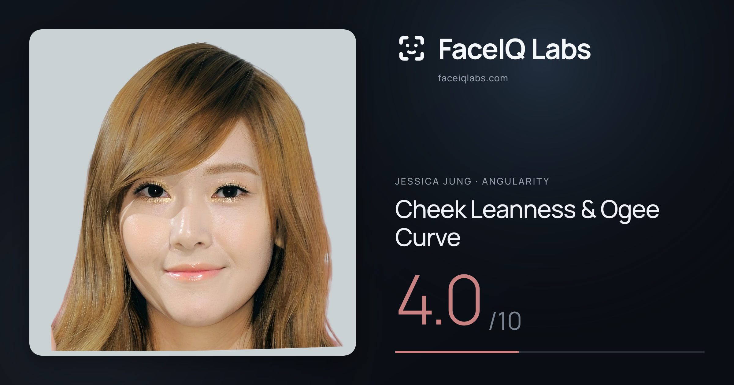 Jessica Jung Cheek Leanness & Ogee Curve: 4.0/10, drawn on the photo