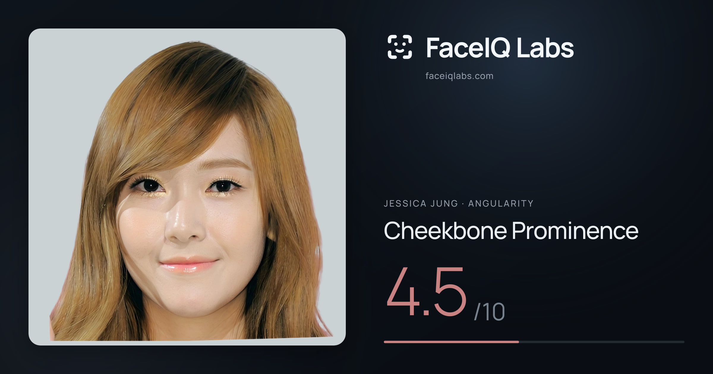 Jessica Jung Cheekbone Prominence: 4.5/10, drawn on the photo