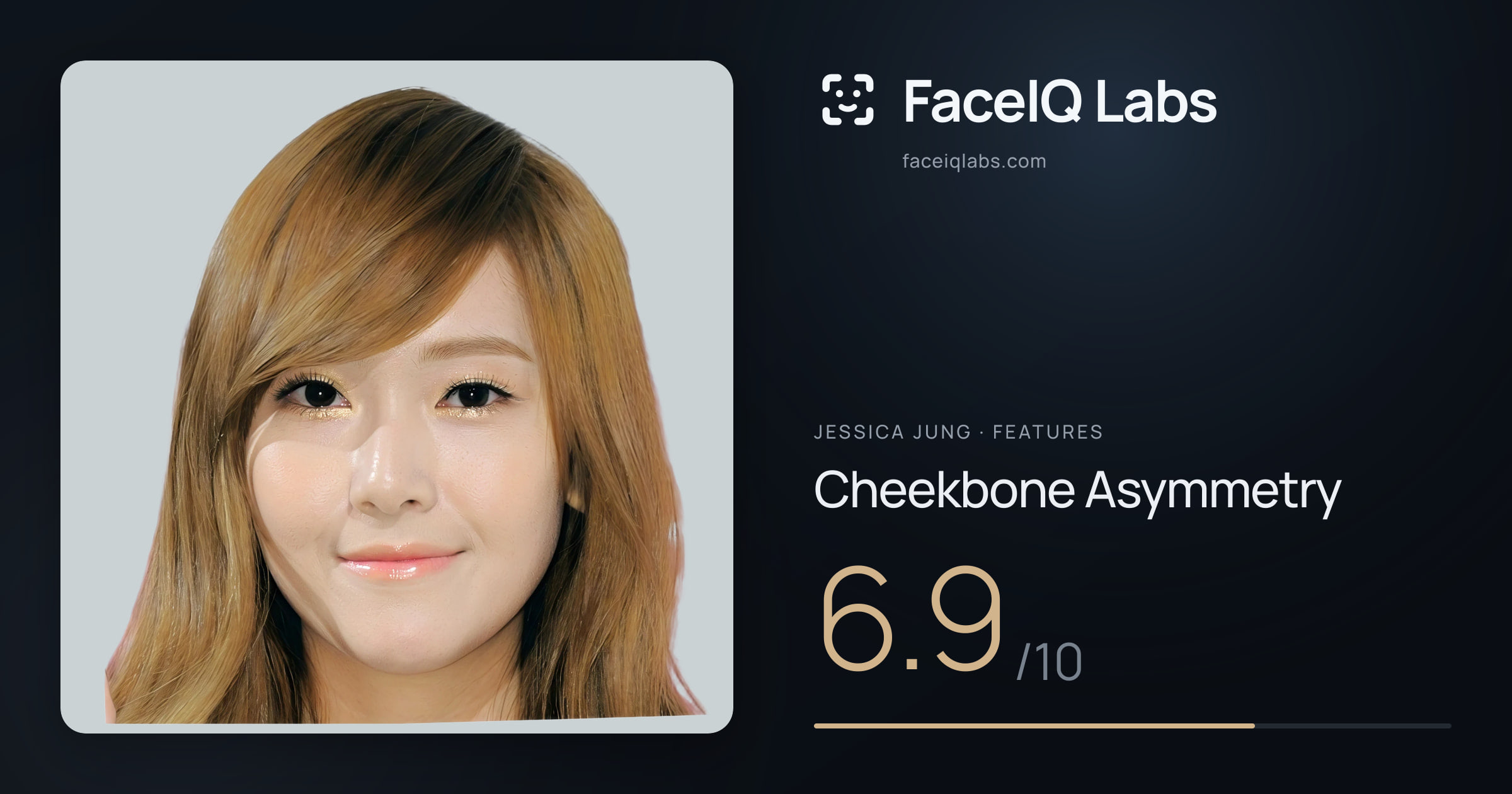 Jessica Jung Cheekbone Asymmetry: 6.9/10, drawn on the photo