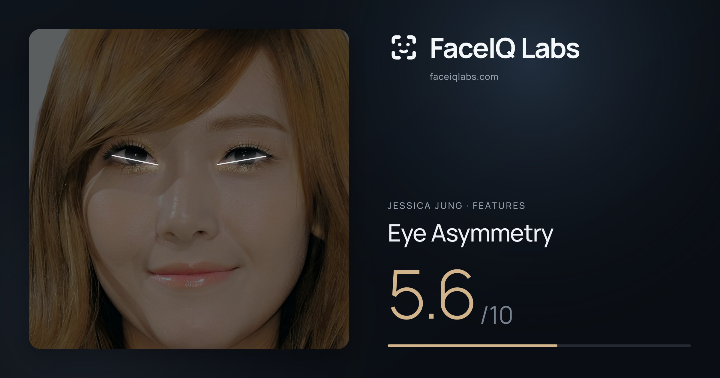 Jessica Jung Eye Asymmetry: 5.6/10, drawn on the photo