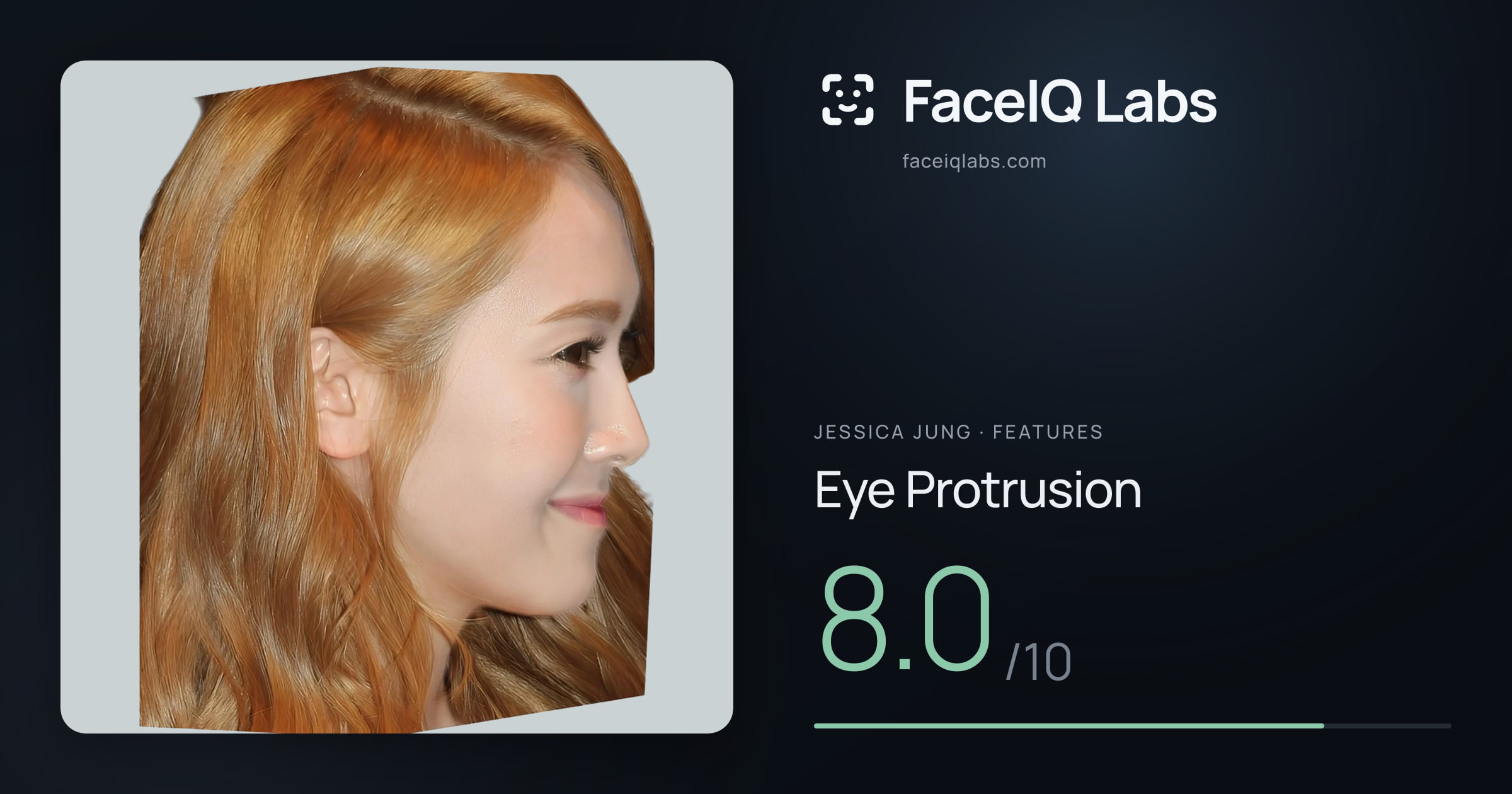Jessica Jung Eye Protrusion: 8.0/10, drawn on the photo