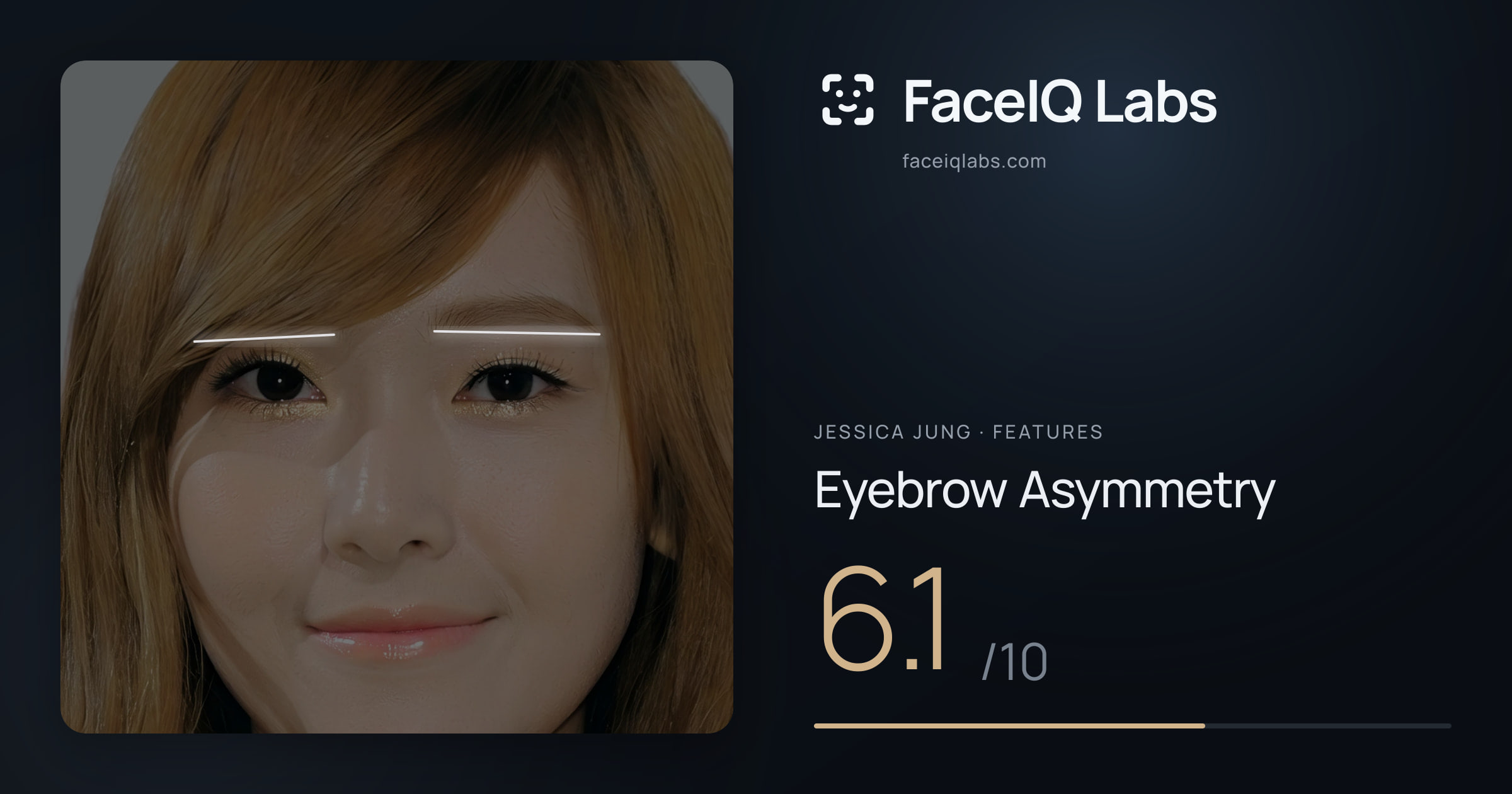 Jessica Jung Eyebrow Asymmetry: 6.1/10, drawn on the photo