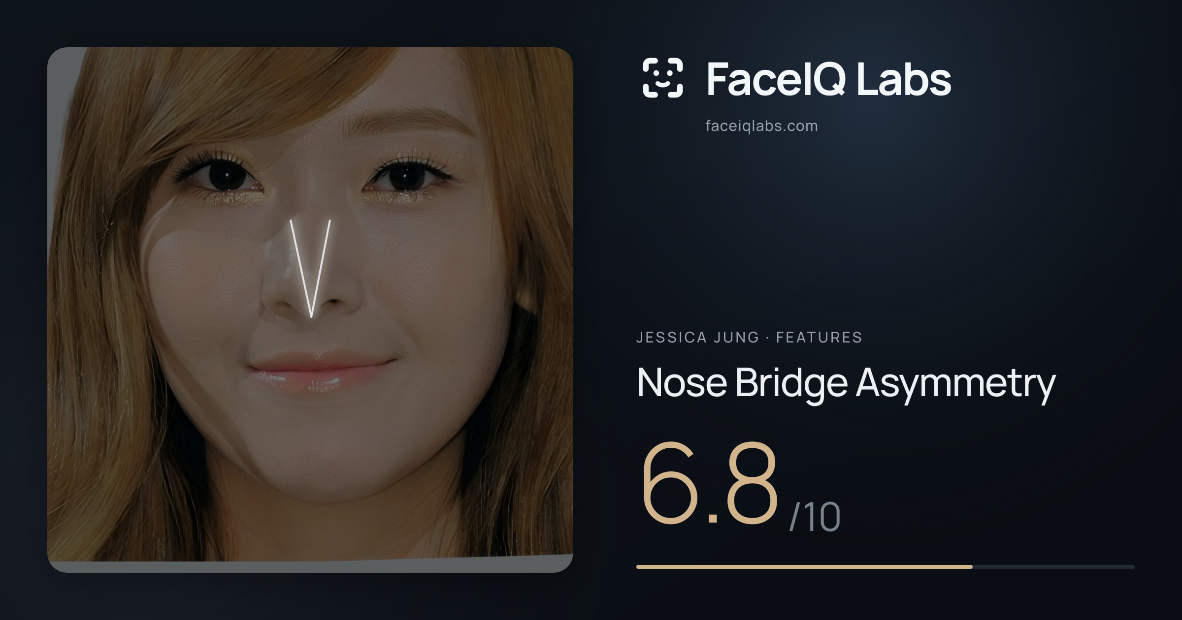 Jessica Jung Nose Bridge Asymmetry: 6.8/10, drawn on the photo