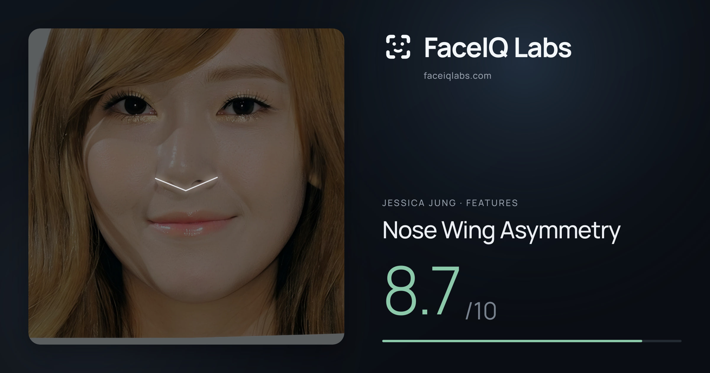 Jessica Jung Nose Wing Asymmetry: 8.7/10, drawn on the photo