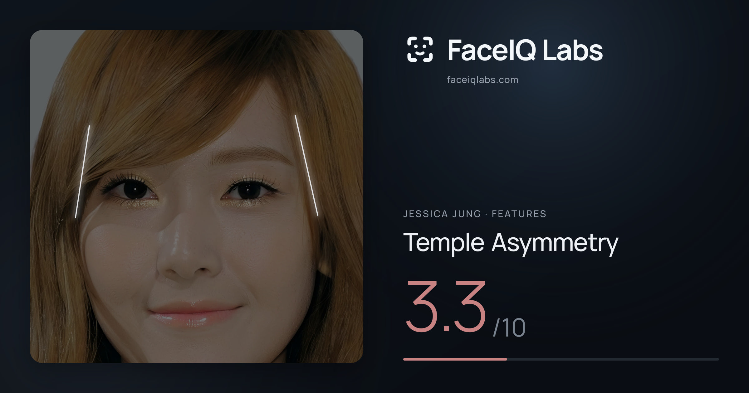 Jessica Jung Temple Asymmetry: 3.3/10, drawn on the photo