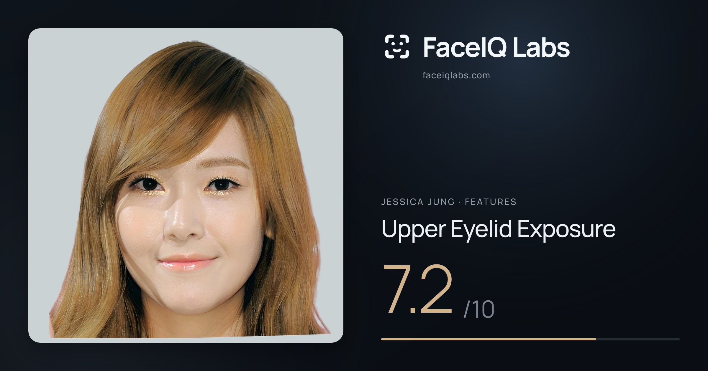 Jessica Jung Upper Eyelid Exposure: 7.2/10, drawn on the photo
