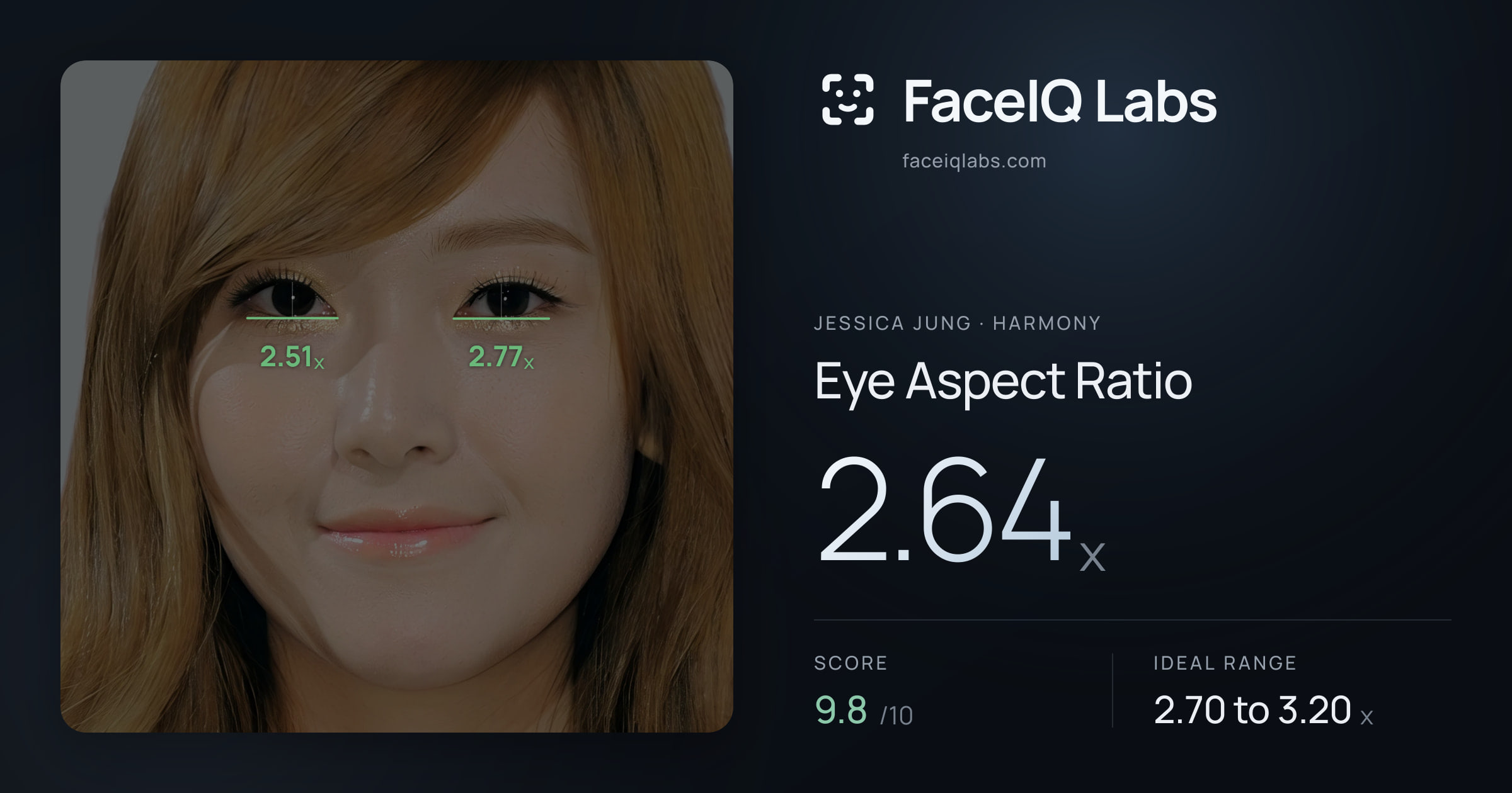Jessica Jung Eye Aspect Ratio: 2.64x, drawn on the photo