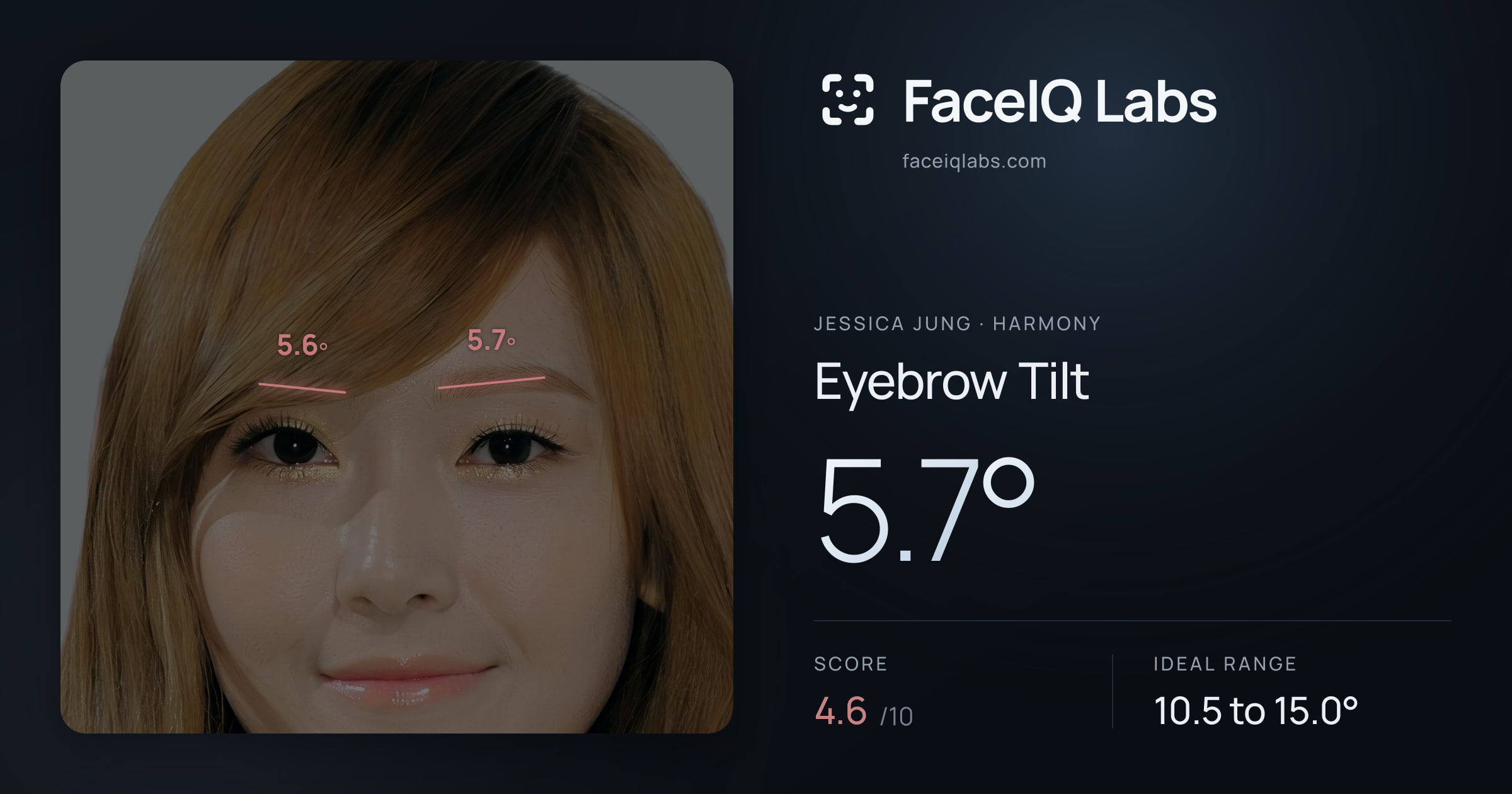 Jessica Jung Eyebrow Tilt: 5.7°, drawn on the photo