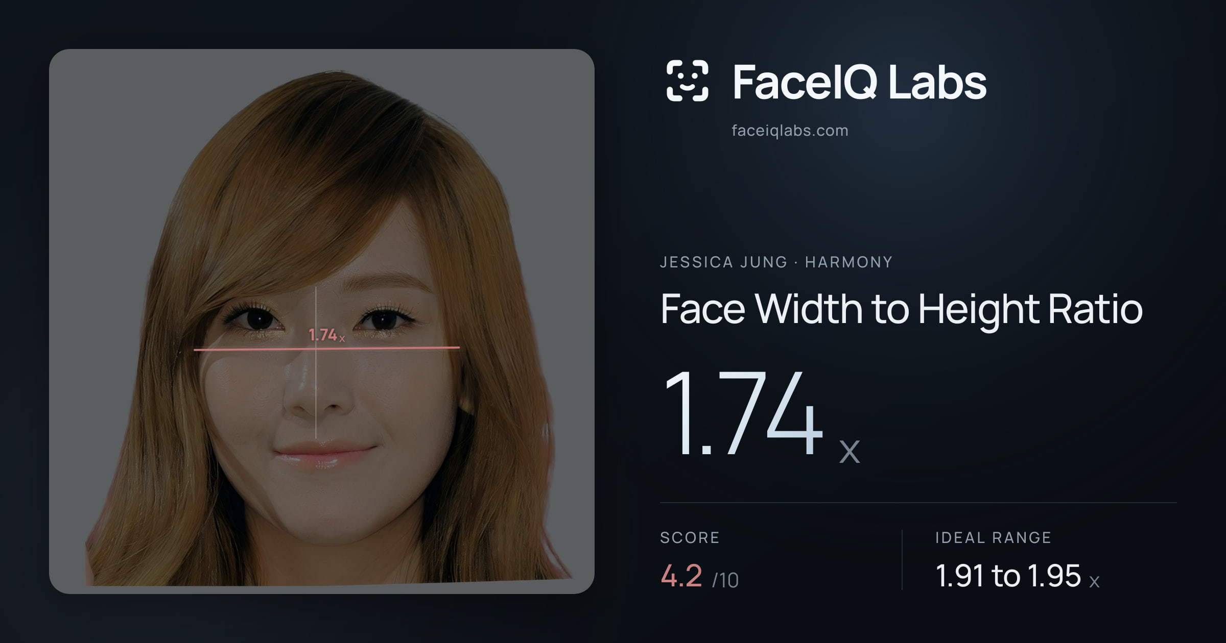 Jessica Jung Face Width to Height Ratio: 1.74x, drawn on the photo