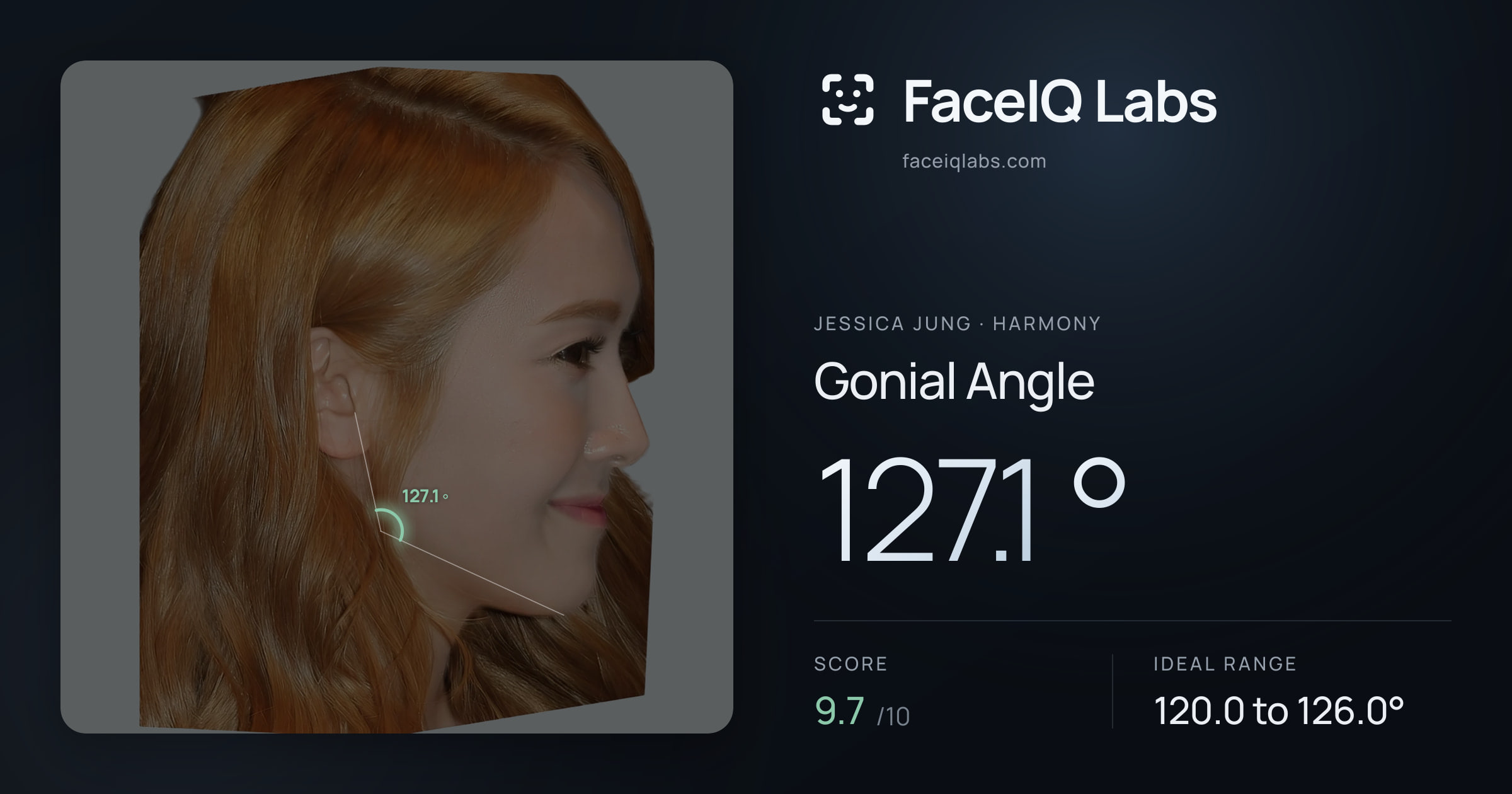 Jessica Jung Gonial Angle: 127.1°, drawn on the photo