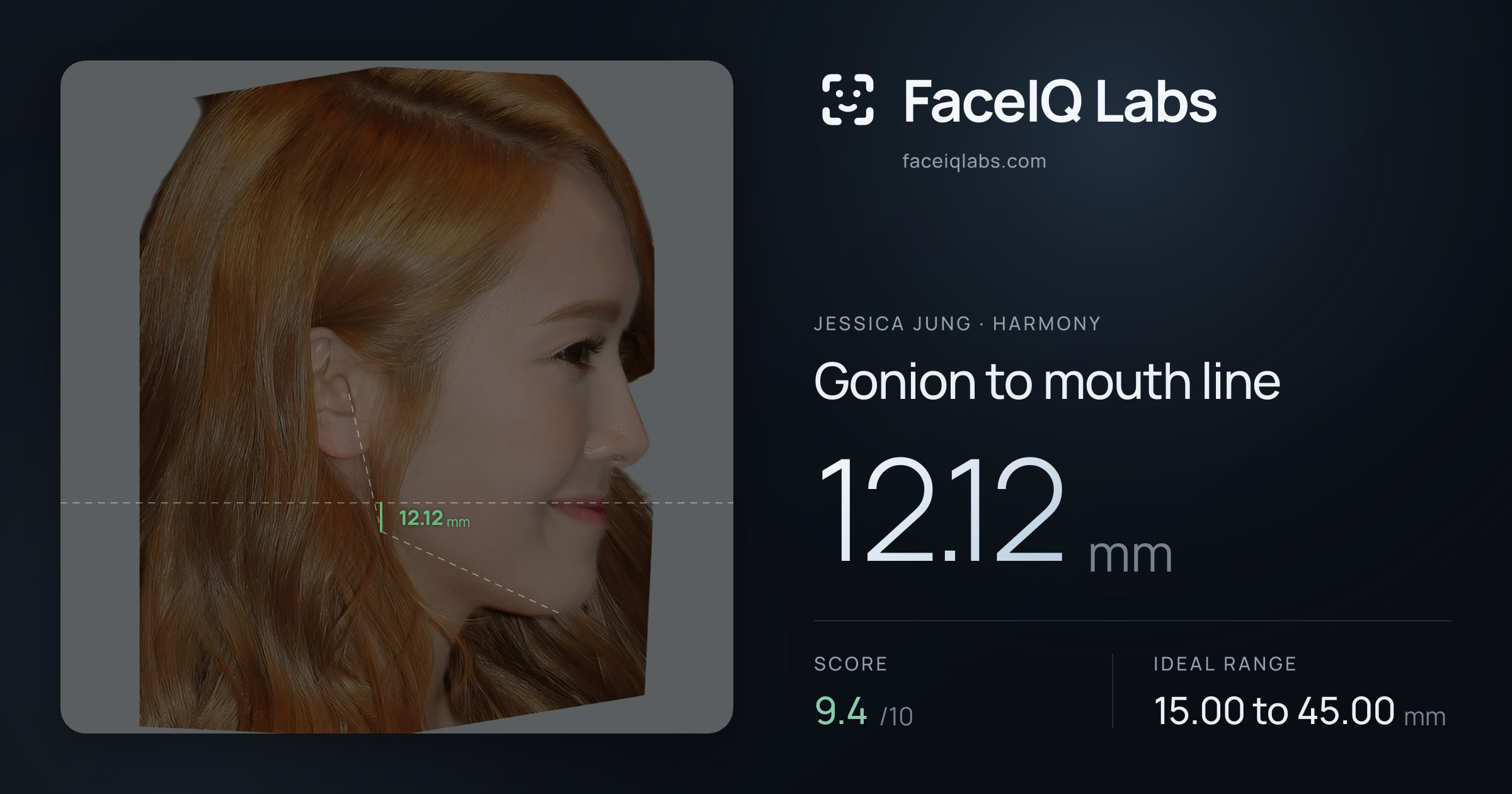 Jessica Jung Gonion to mouth line: 12.12mm, drawn on the photo