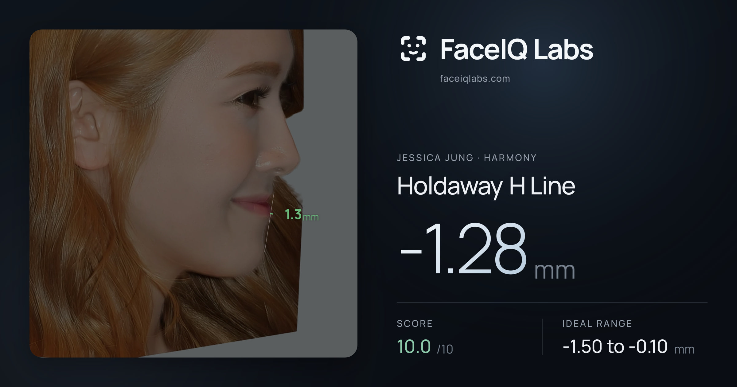 Jessica Jung Holdaway H Line: -1.28mm, drawn on the photo