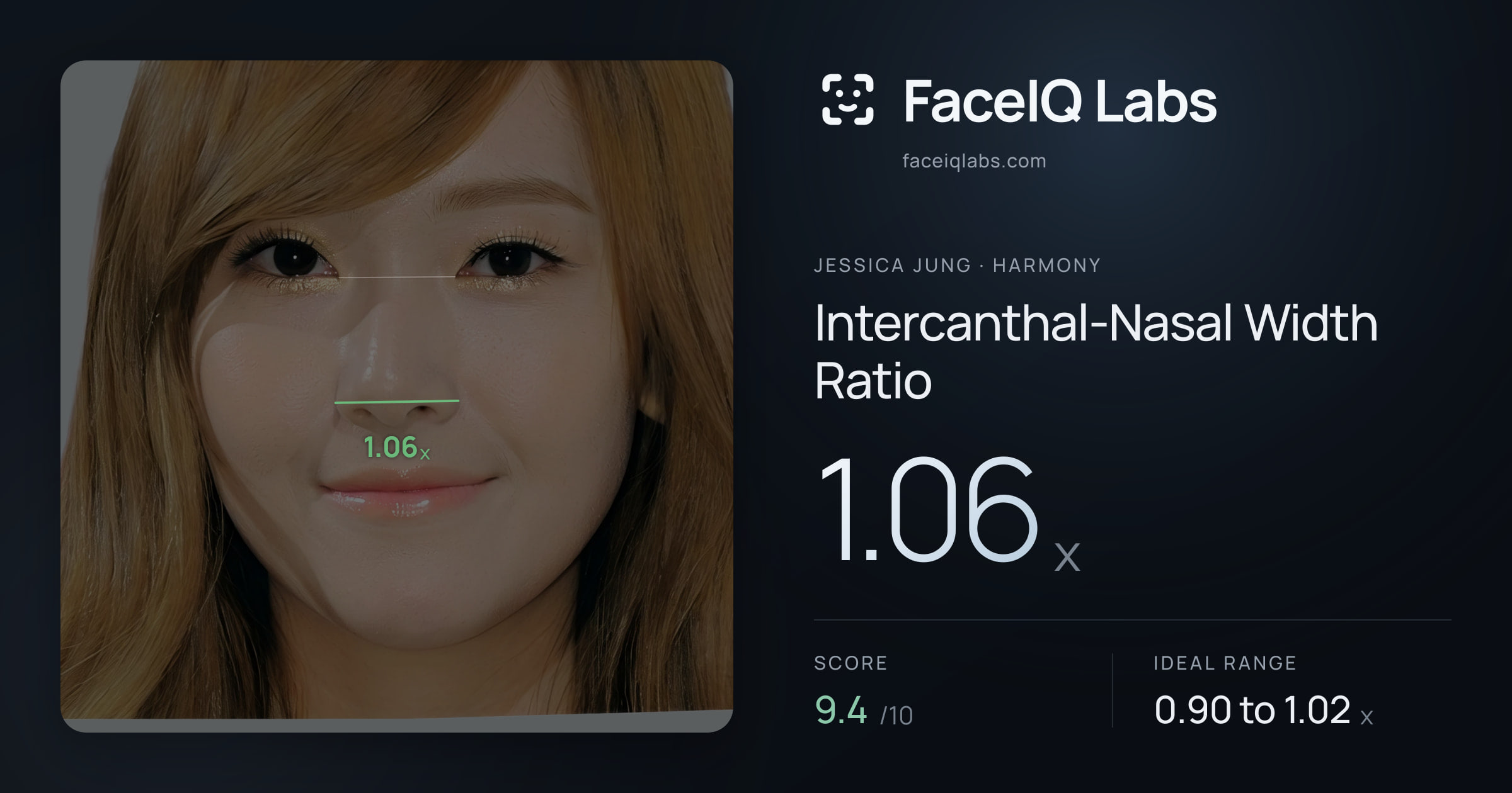 Jessica Jung Intercanthal-Nasal Width Ratio: 1.06x, drawn on the photo