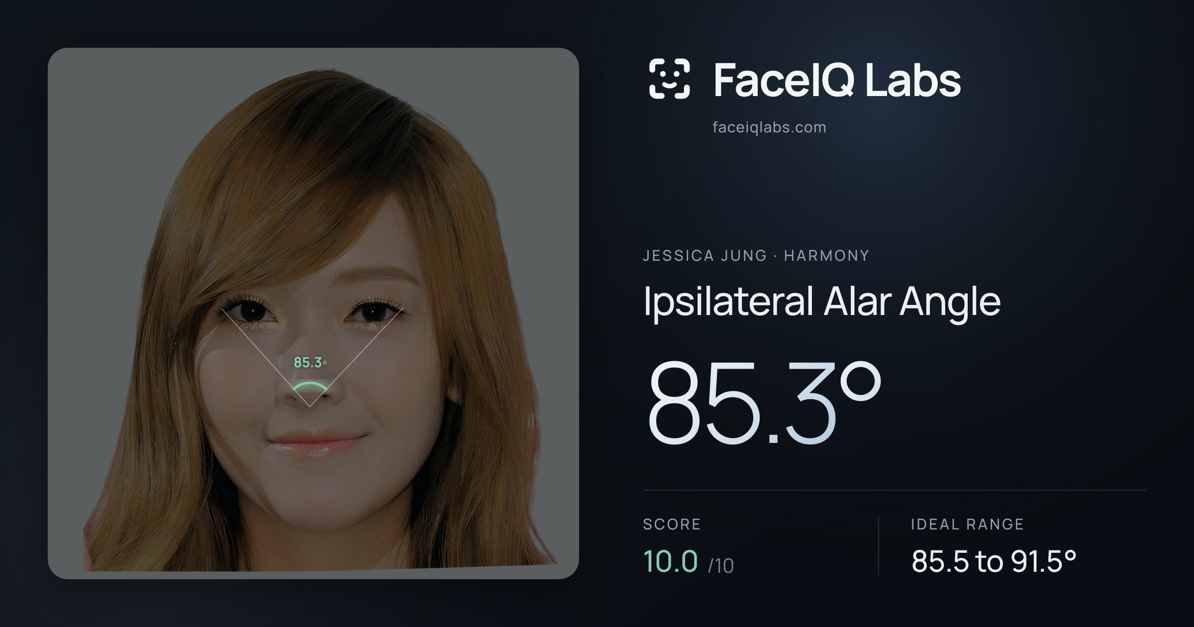 Jessica Jung Ipsilateral Alar Angle: 85.3°, drawn on the photo