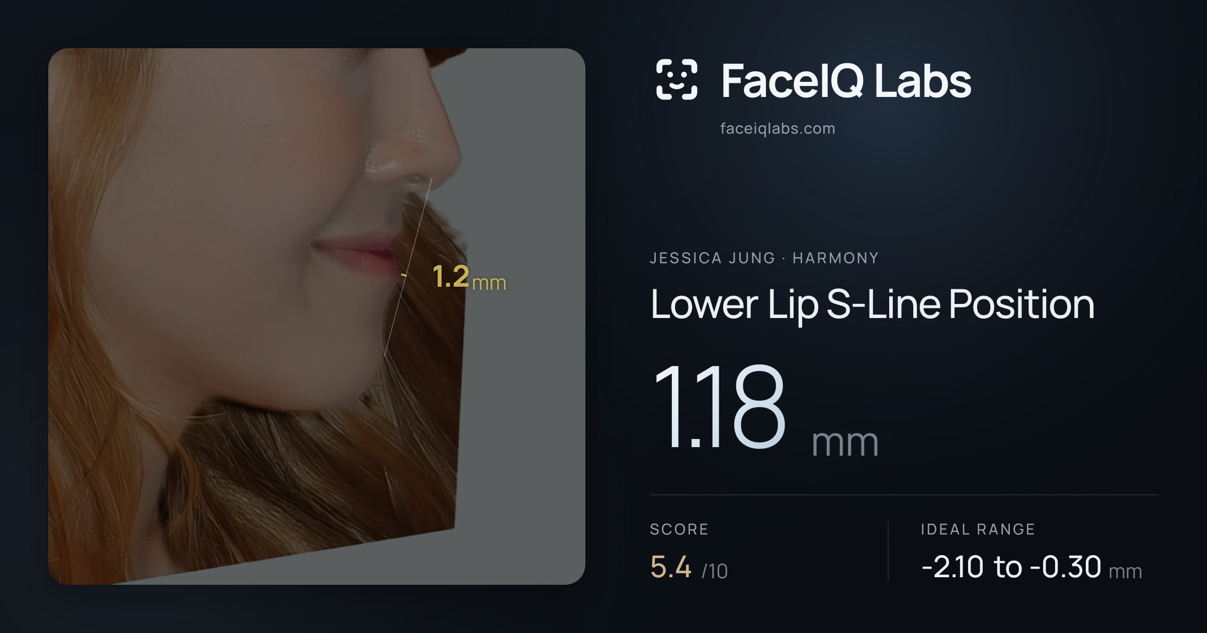 Jessica Jung Lower Lip S-Line Position: 1.18mm, drawn on the photo
