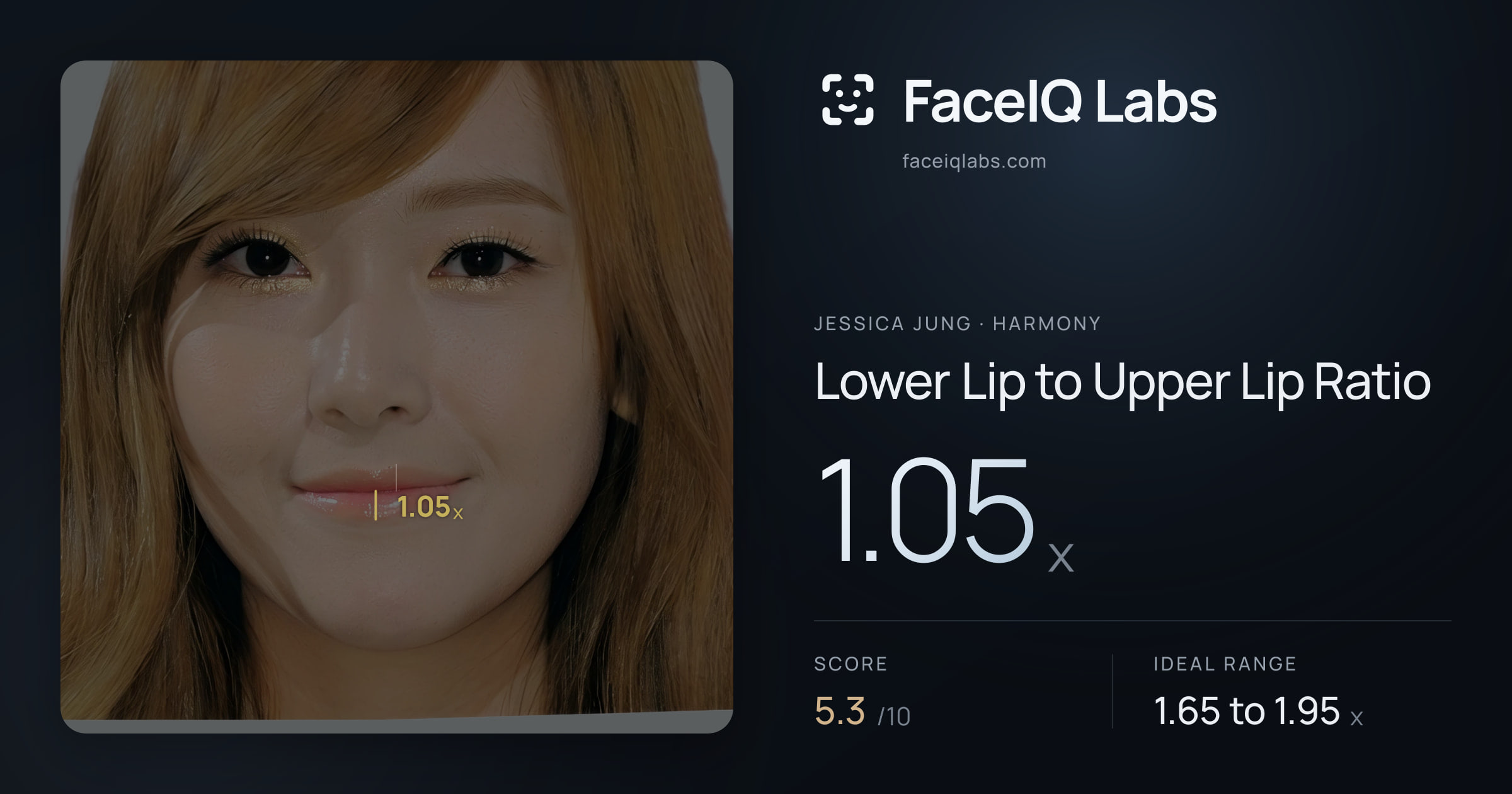 Jessica Jung Lower Lip to Upper Lip Ratio: 1.05x, drawn on the photo