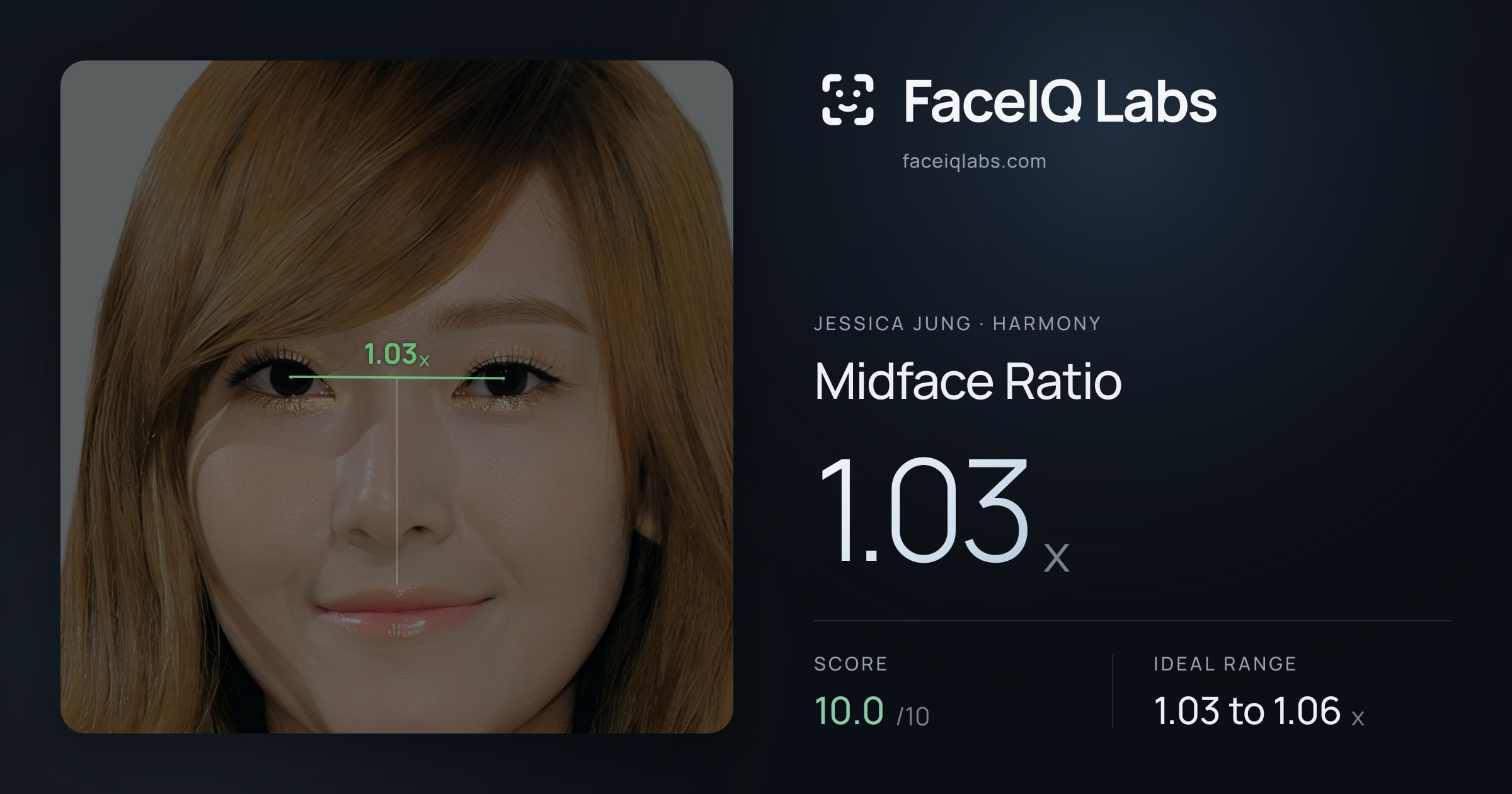 Jessica Jung Midface Ratio: 1.03x, drawn on the photo