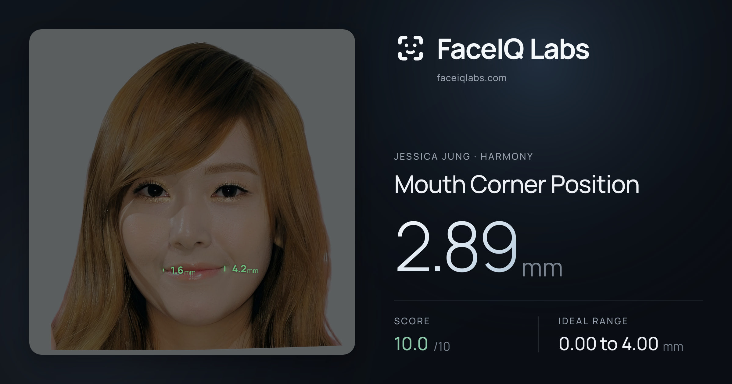Jessica Jung Mouth Corner Position: 2.89mm, drawn on the photo
