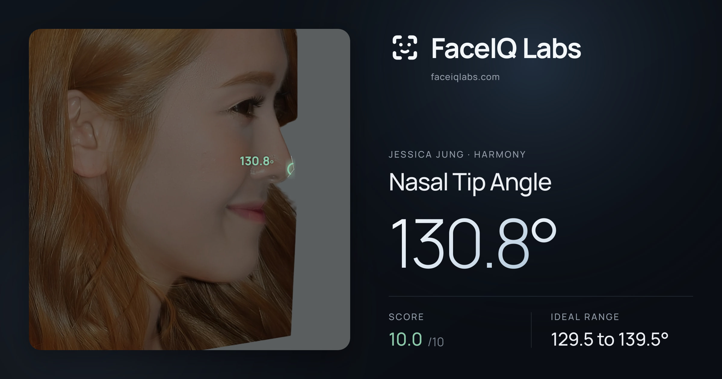 Jessica Jung Nasal Tip Angle: 130.8°, drawn on the photo