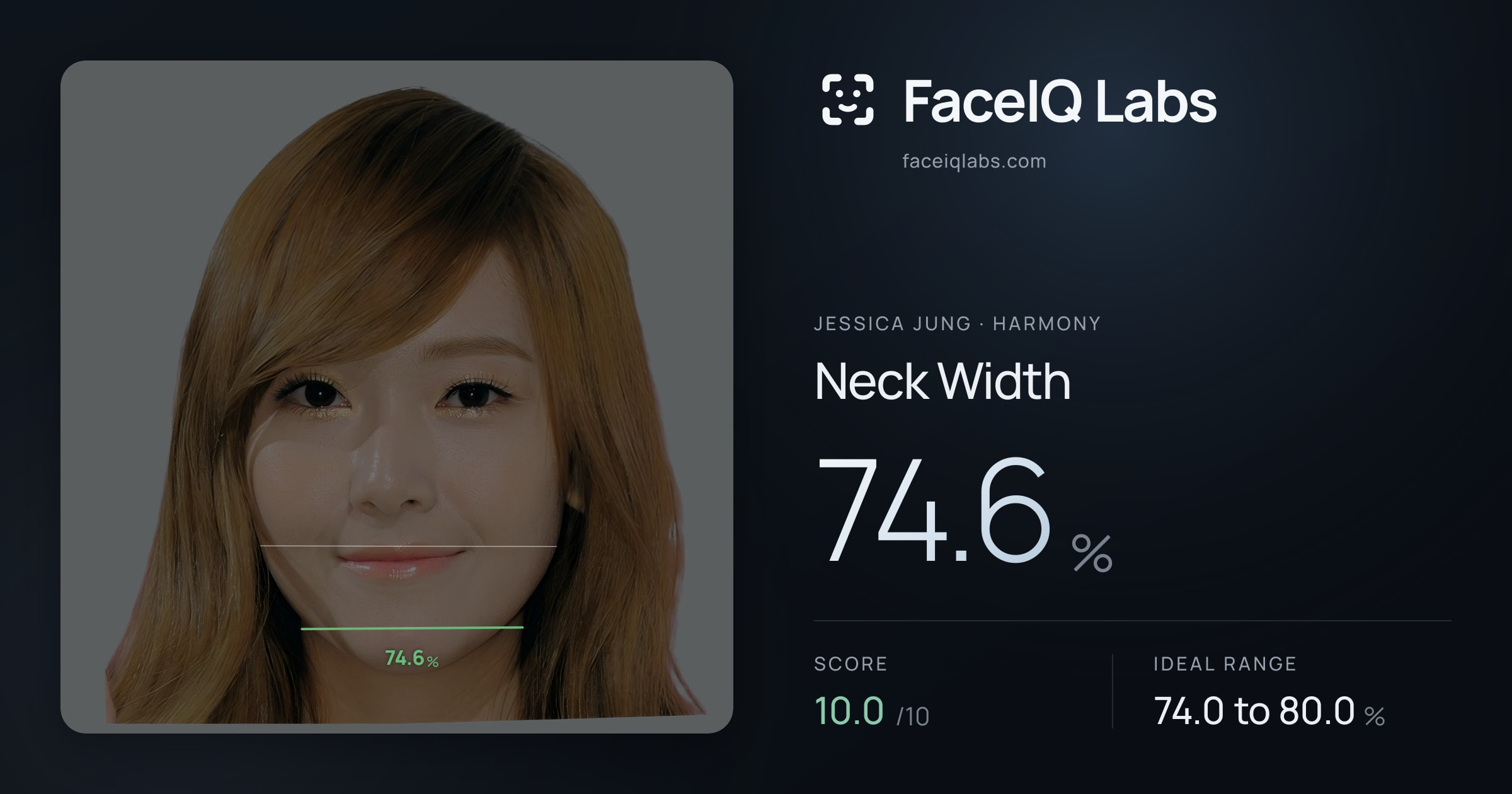 Jessica Jung Neck Width: 74.6%, drawn on the photo