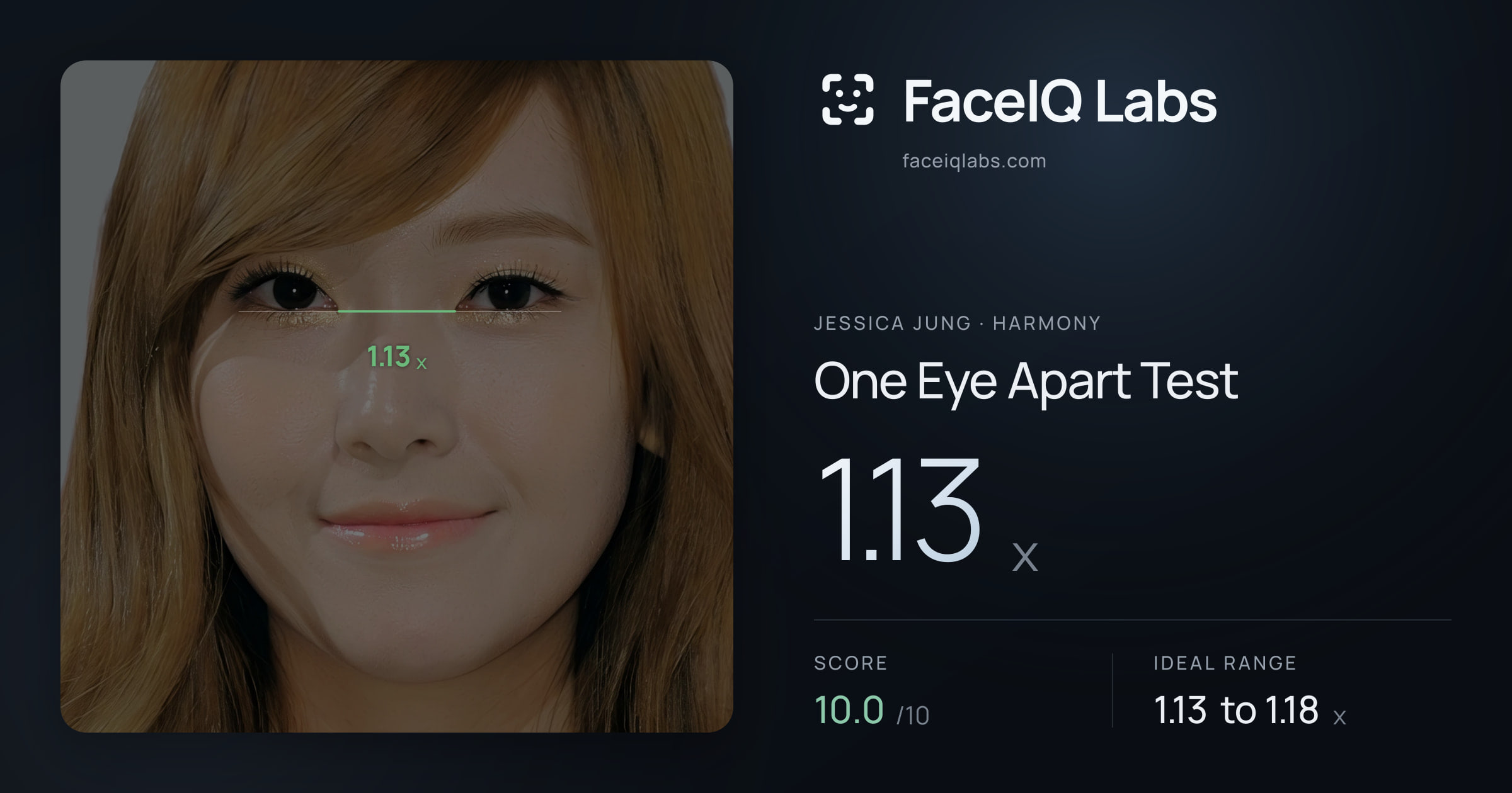 Jessica Jung One Eye Apart Test: 1.13x, drawn on the photo
