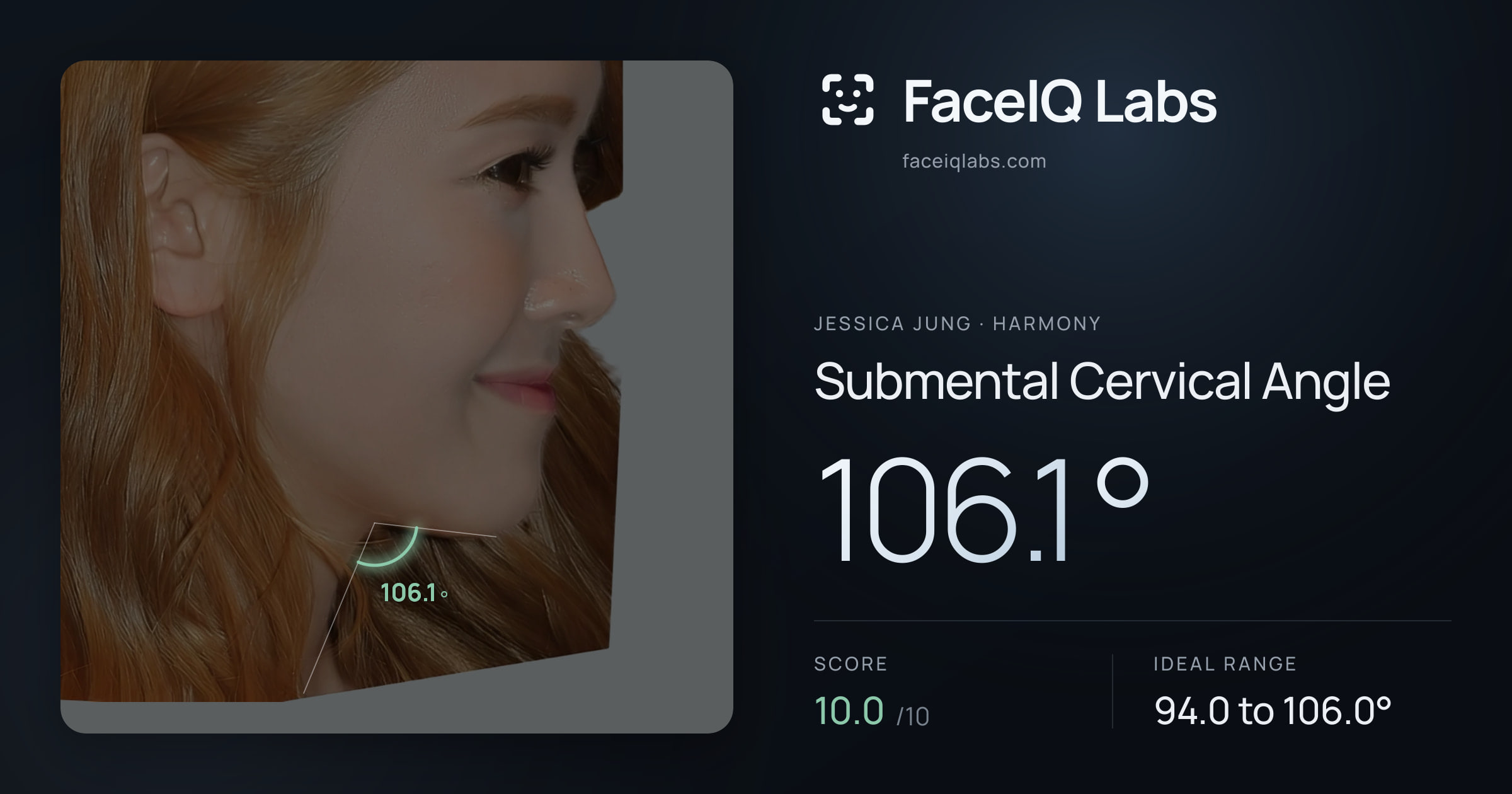 Jessica Jung Submental Cervical Angle: 106.1°, drawn on the photo