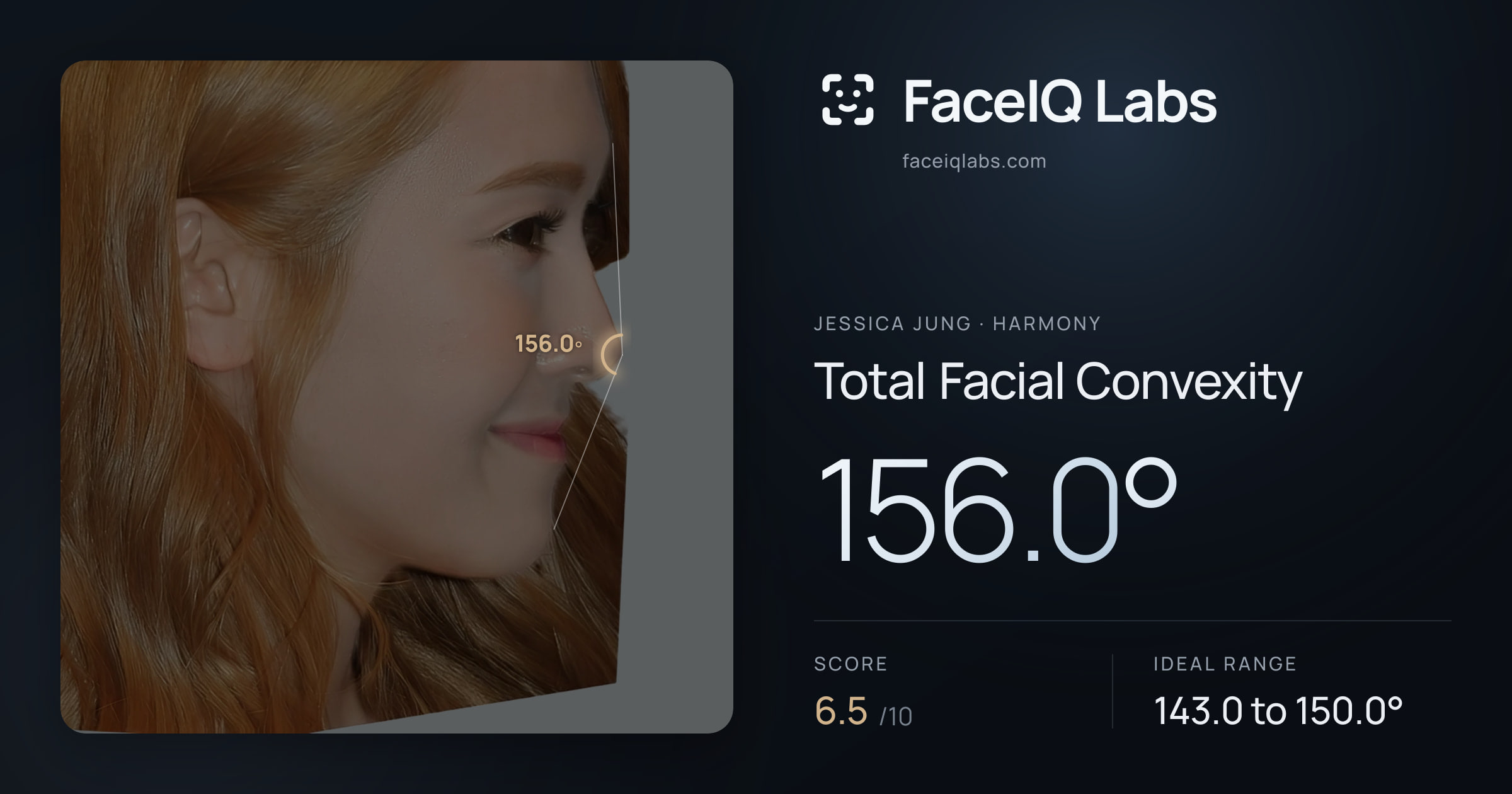 Jessica Jung Total Facial Convexity: 156.0°, drawn on the photo