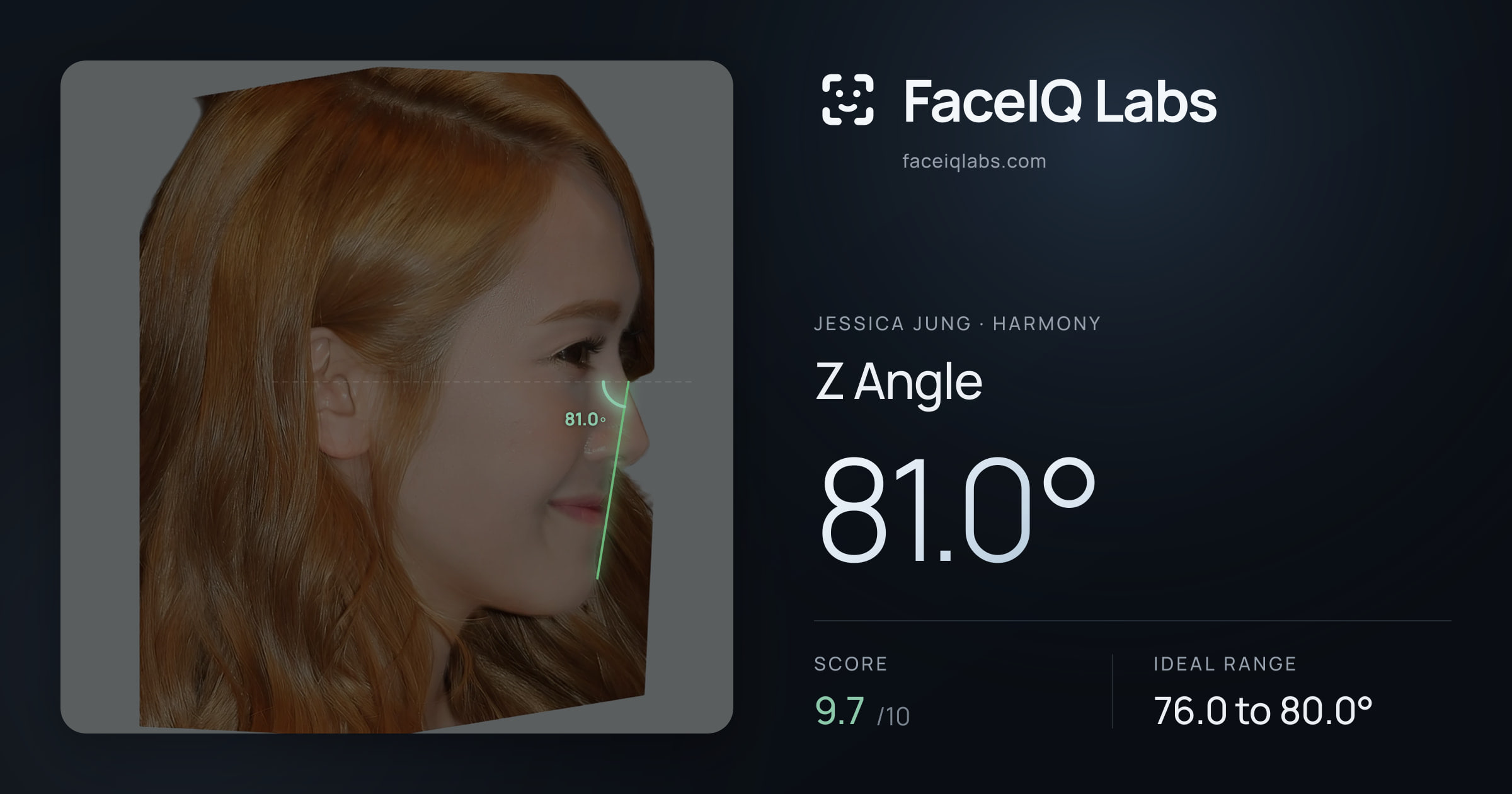 Jessica Jung Z Angle: 81.0°, drawn on the photo
