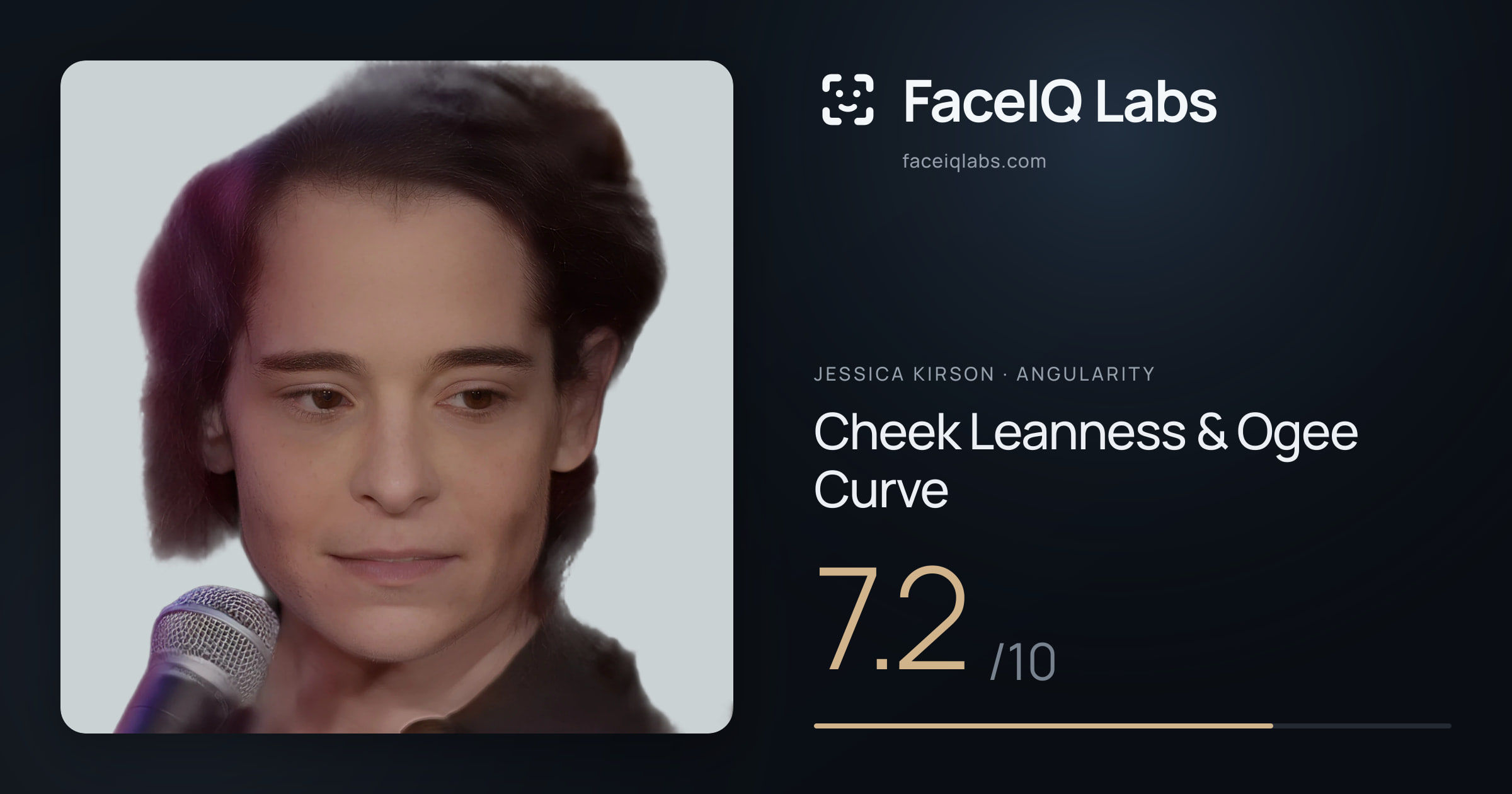 Jessica Kirson Cheek Leanness & Ogee Curve: 7.2/10, drawn on the photo