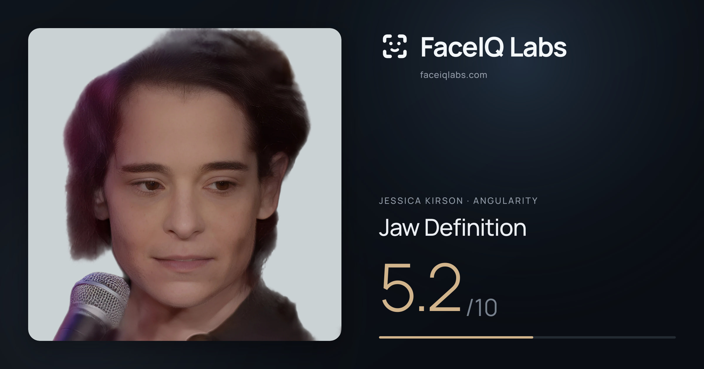 Jessica Kirson Jaw Definition: 5.2/10, drawn on the photo