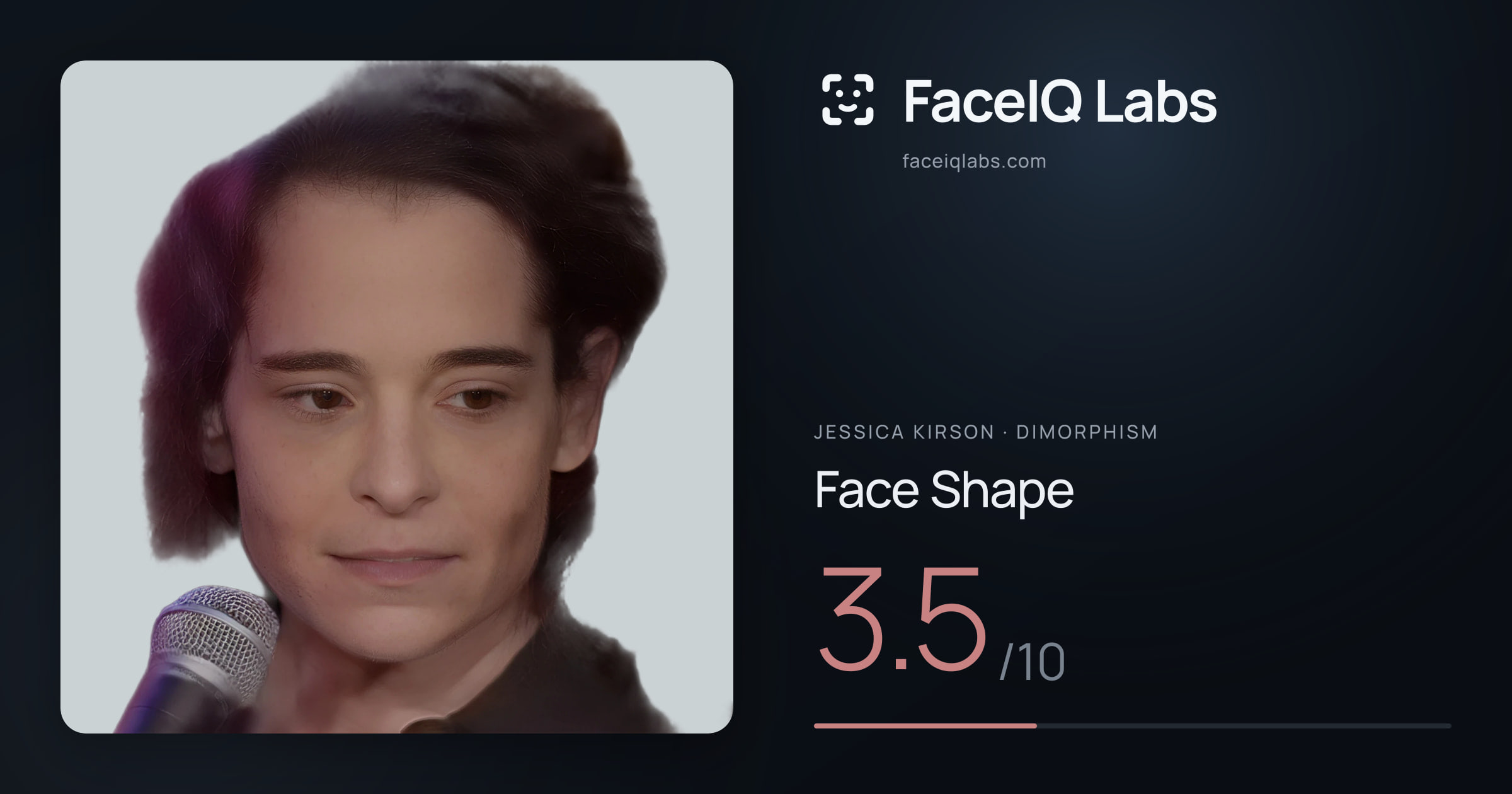 Jessica Kirson Face Shape: 3.5/10, drawn on the photo
