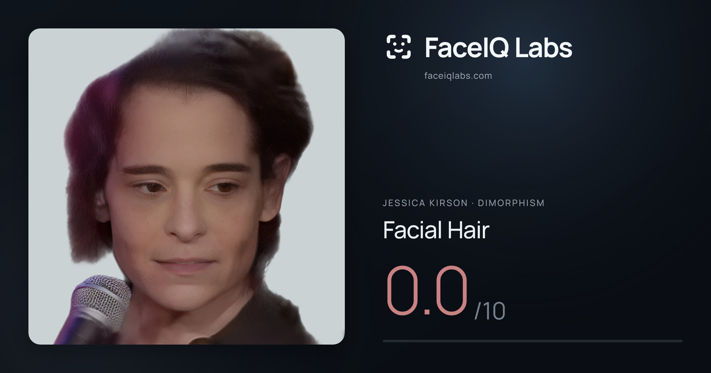 Jessica Kirson Facial Hair: 0.0/10, drawn on the photo