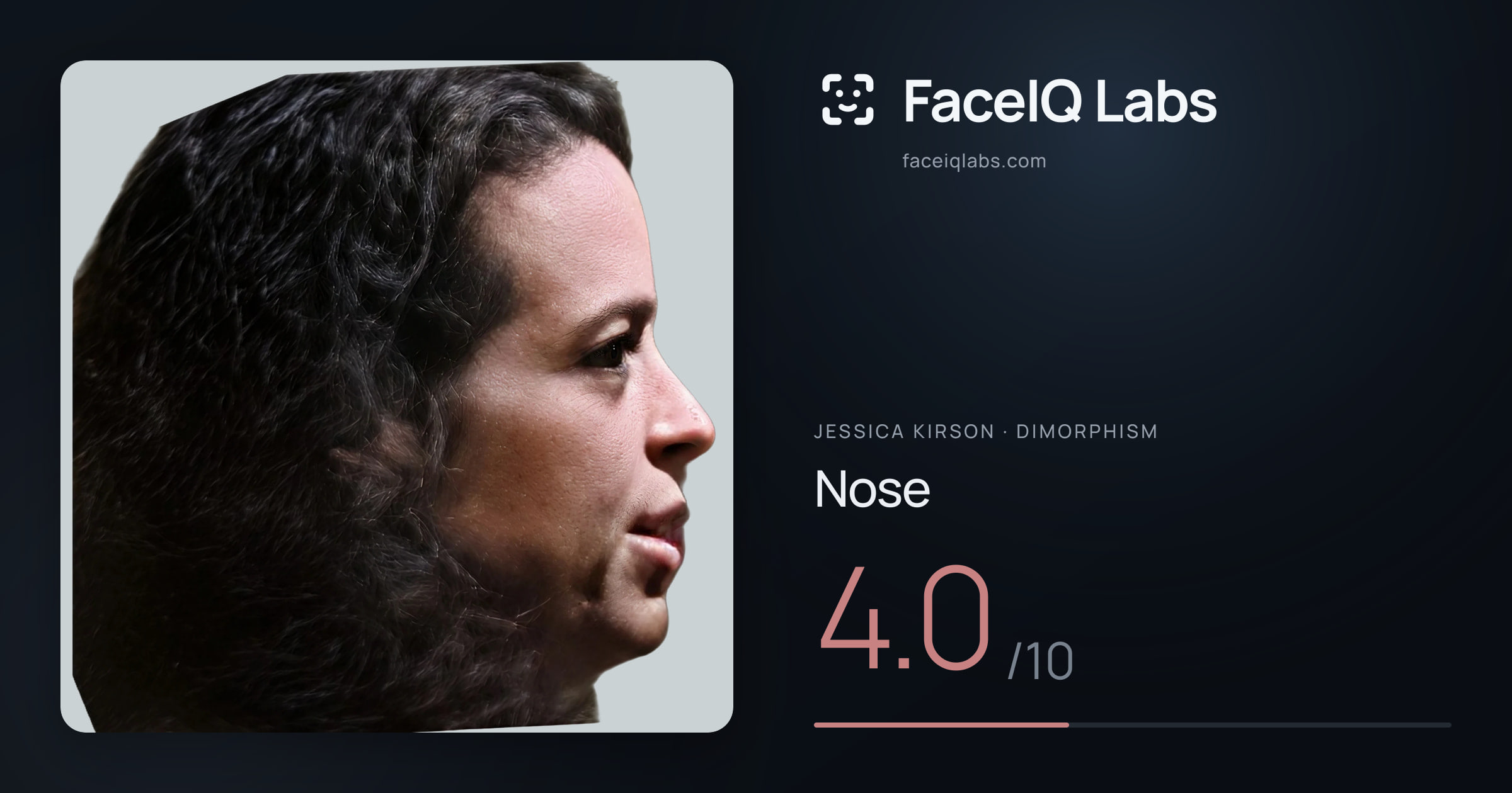 Jessica Kirson Nose: 4.0/10, drawn on the photo