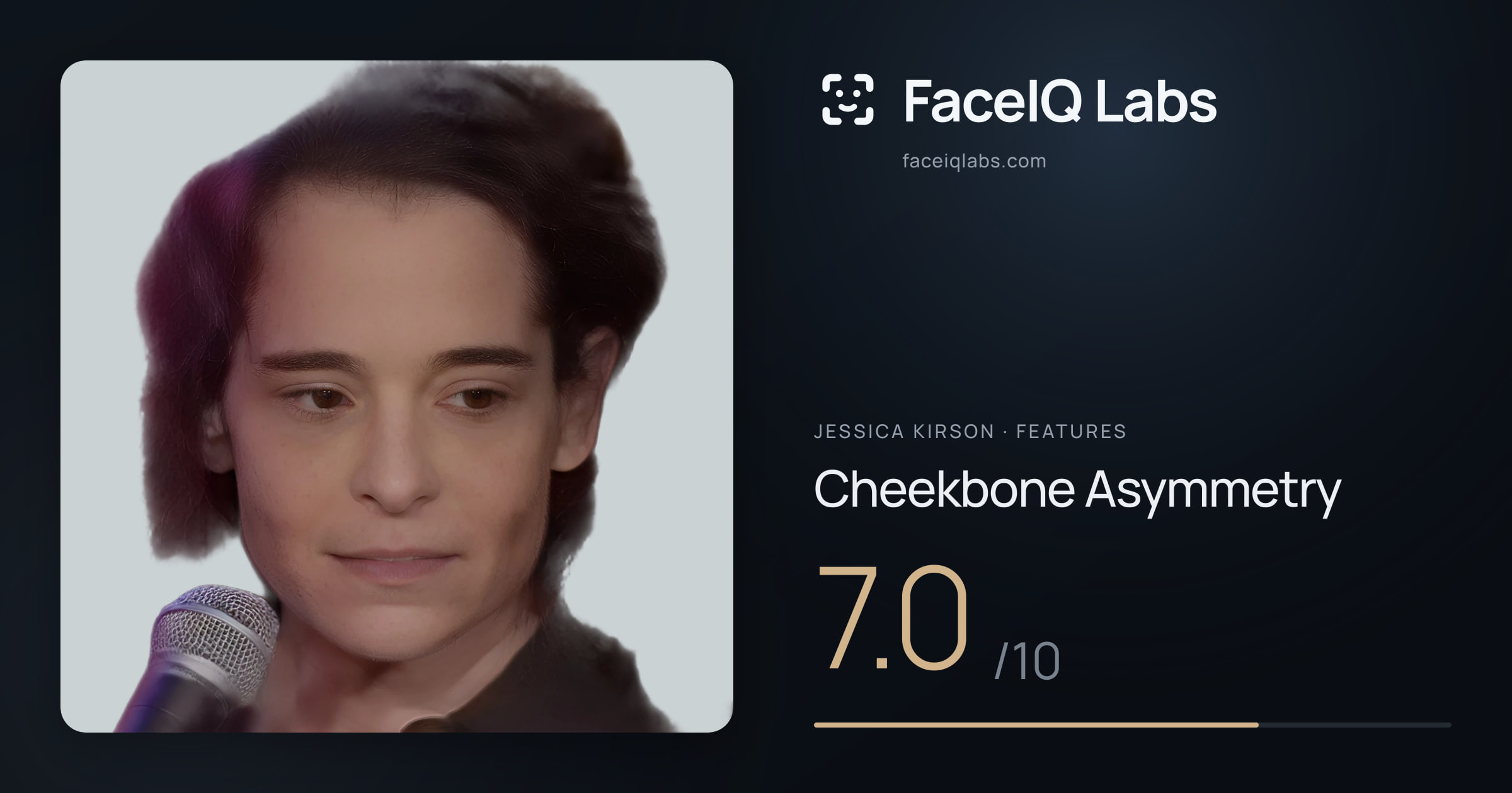 Jessica Kirson Cheekbone Asymmetry: 7.0/10, drawn on the photo