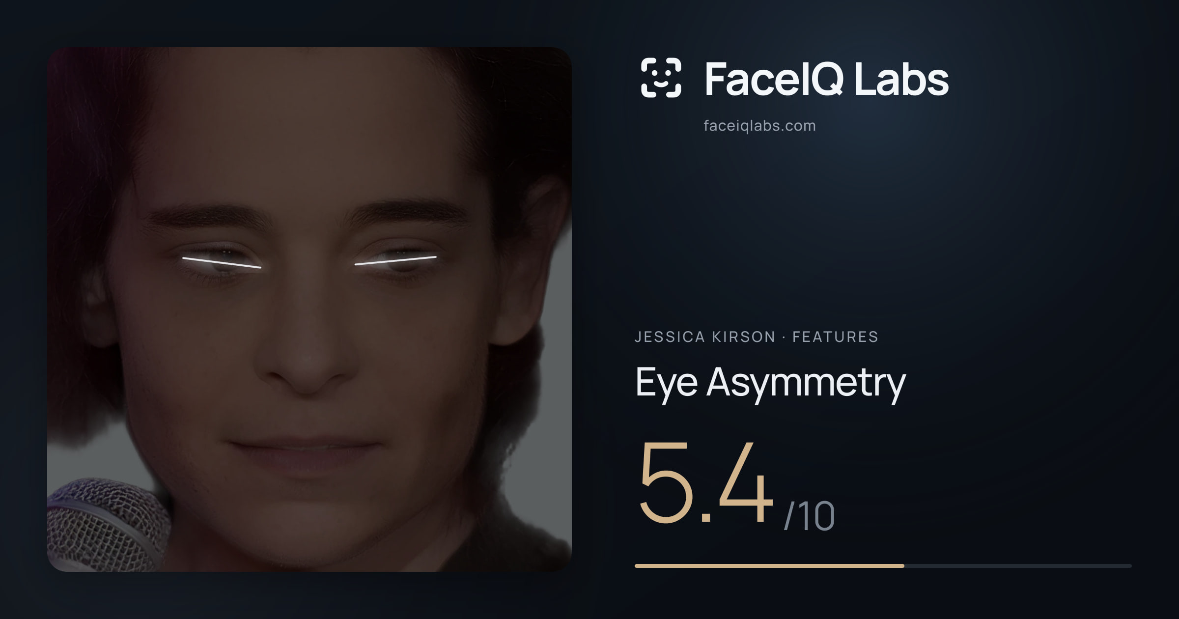 Jessica Kirson Eye Asymmetry: 5.4/10, drawn on the photo