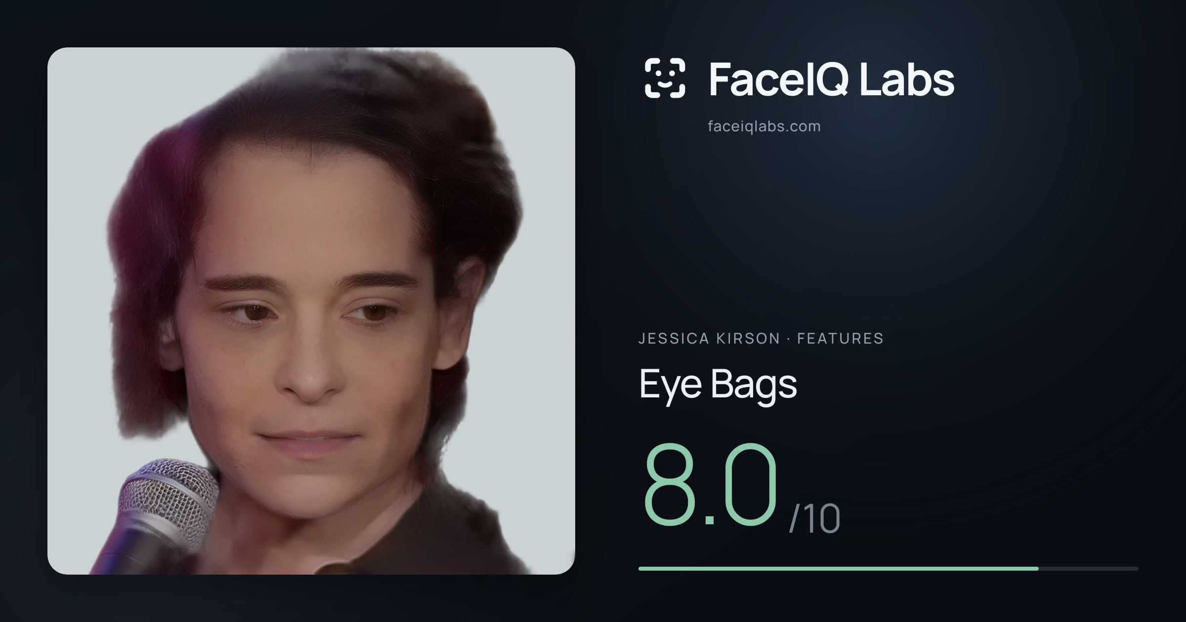 Jessica Kirson Eye Bags: 8.0/10, drawn on the photo