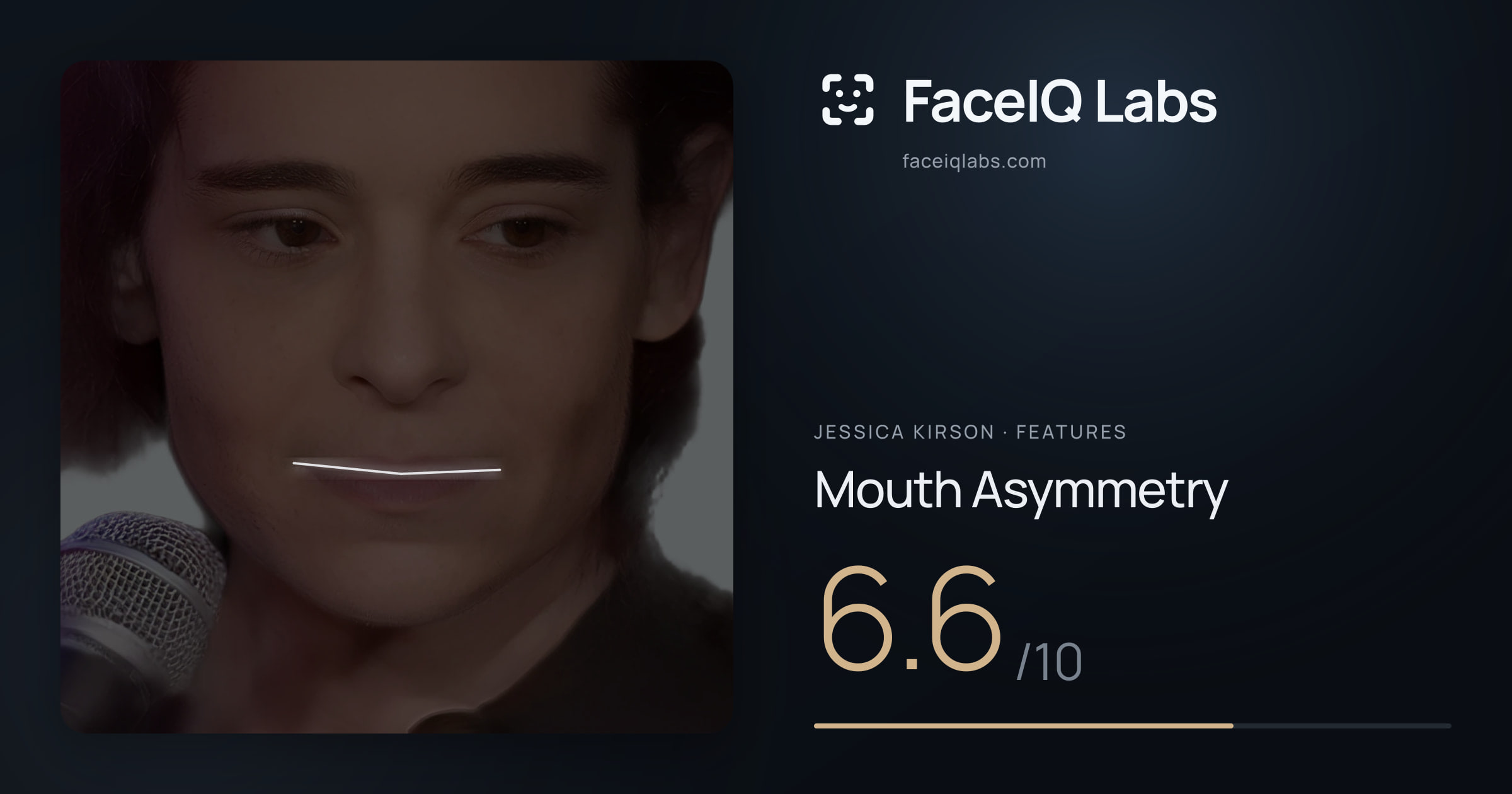 Jessica Kirson Mouth Asymmetry: 6.6/10, drawn on the photo