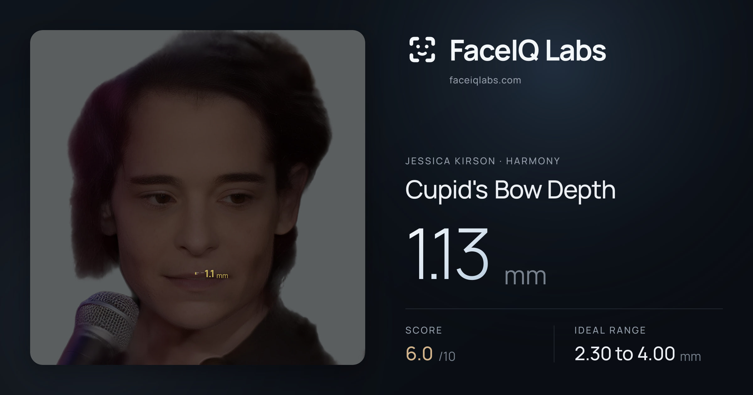 Jessica Kirson Cupid's Bow Depth: 1.13mm, drawn on the photo